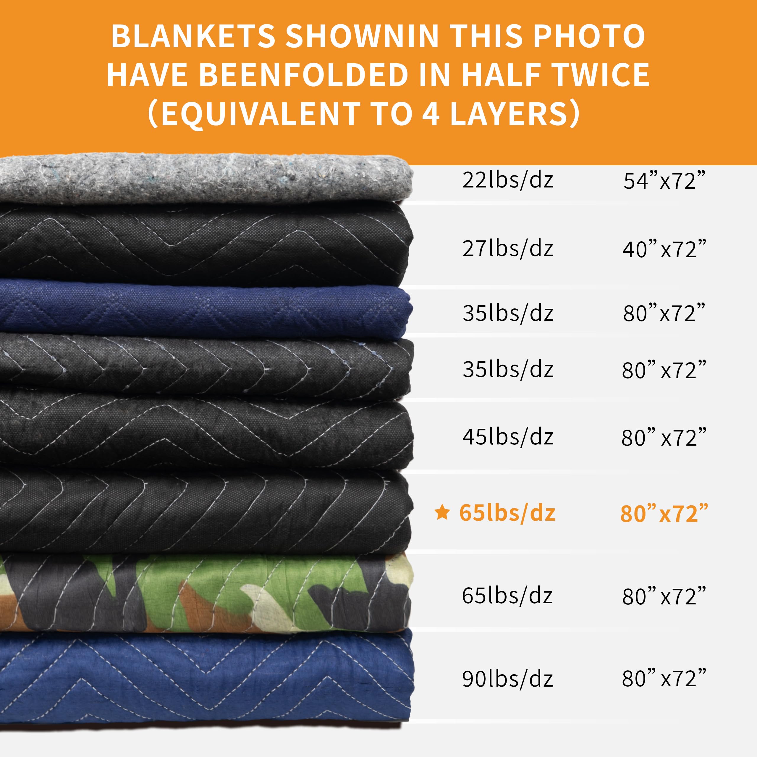 6 Heavy Duty Moving Blankets 80