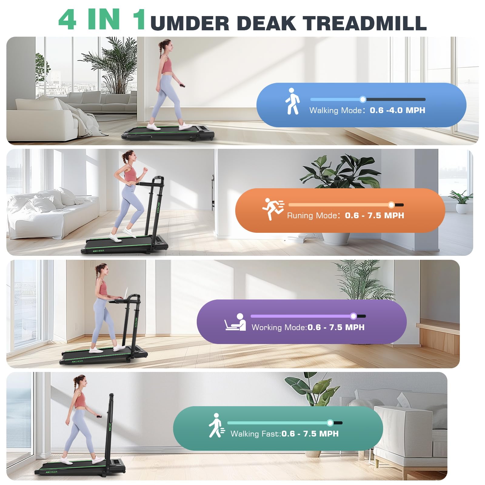 ANCHEER 4-in-1 Under Desk Treadmill with Incline & Adjustable Height - Foldable Walking Pad for Home Office, 300lbs Capacity, 3 Control Modes, No Installation Needed - Perfect for Small Spaces, Work from Home & Apartment Workouts