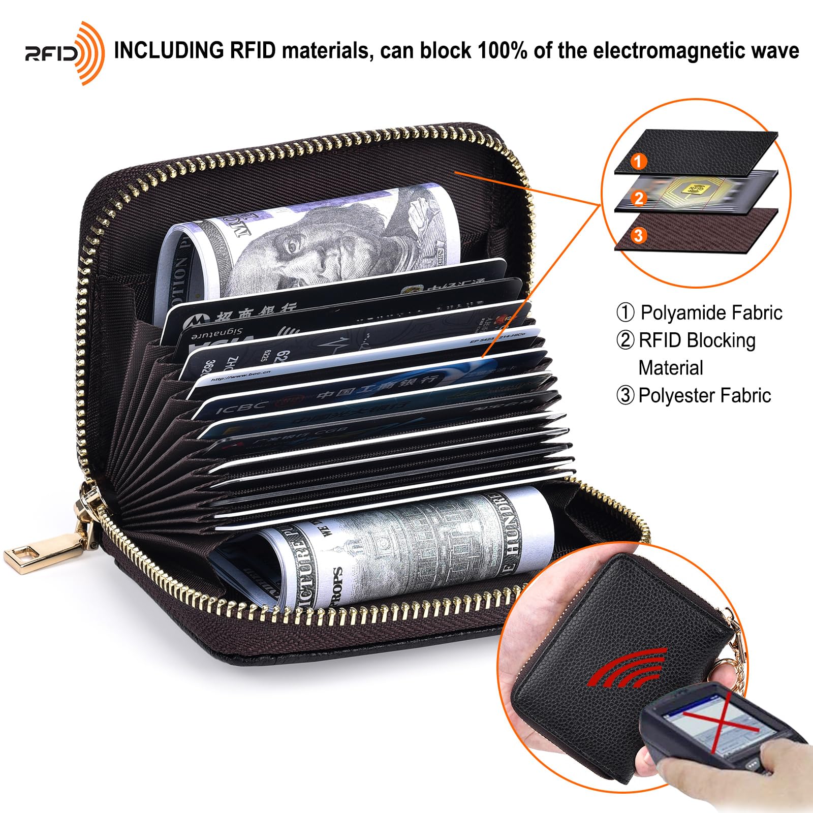 HerriaT Genuine Leather RFID Blocking Wallet with Zipper Coin Pocket - Slim Credit Card Holder for Men & Women - Perfect for Travel, Work & Everyday Use