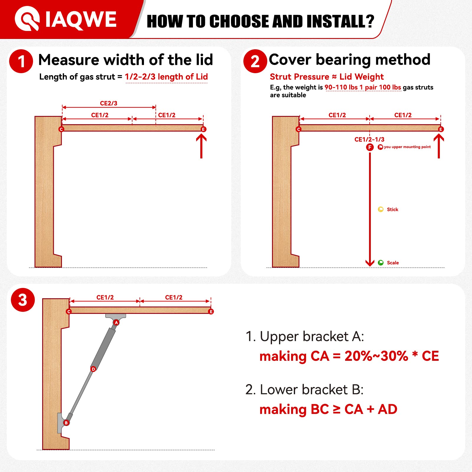 20 Inch 150LBS/668N Heavy Duty Gas Struts Lift Support - Perfect for RV Beds, Toolboxes, TV Cabinets, Floor Hatches, Trash Bins & Outdoor Benches (2-Pack) by IAQWE - Durable Support for Smooth Opening & Closing Motion
