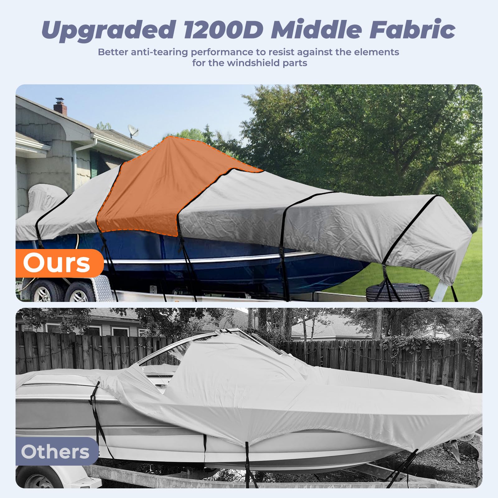 Heavy Duty 1200D Waterproof Center Console Boat Cover - Fits 20'-22' Length Boats with 106