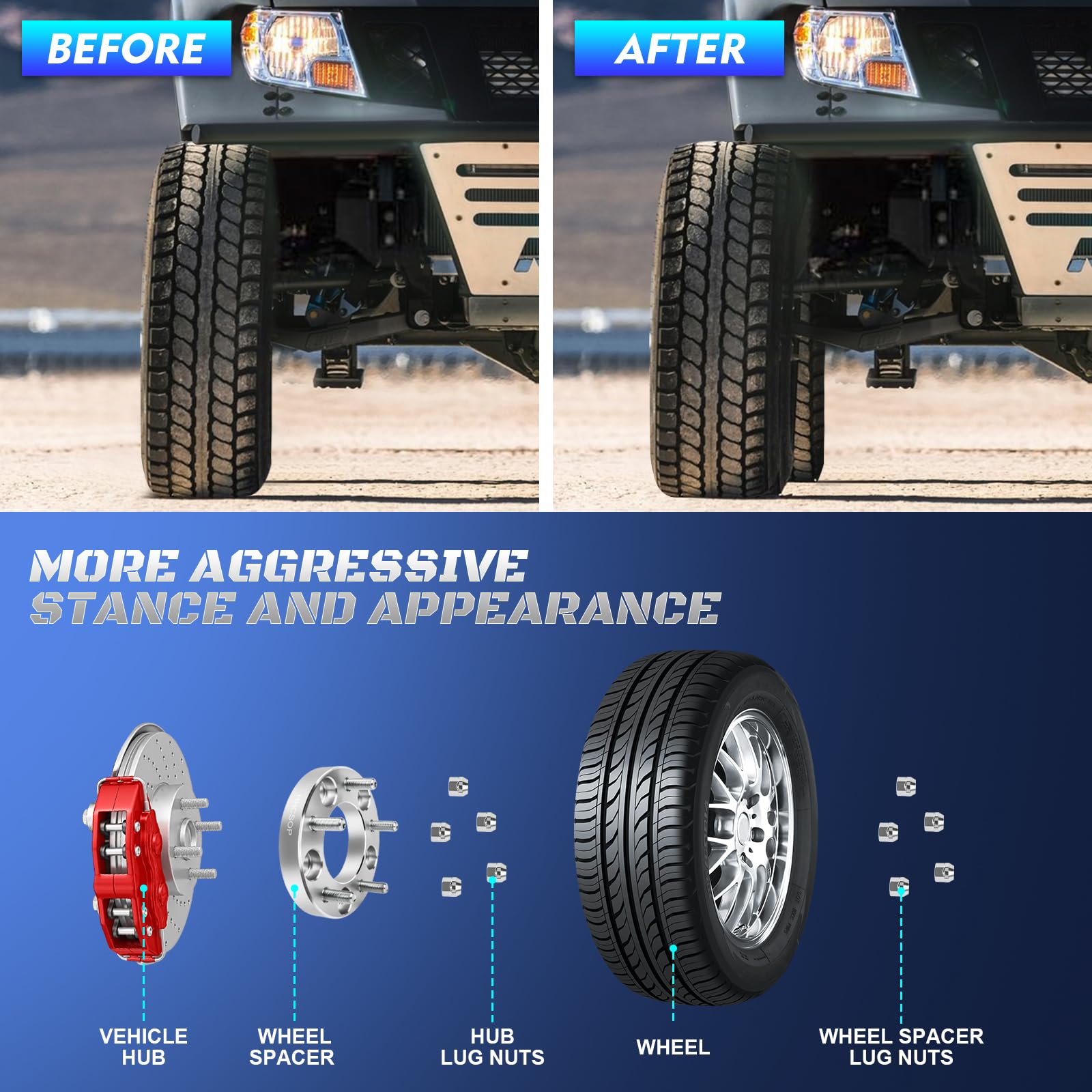 5x5 Wheel Spacers 1 Inch (2PCS) - Compatible with Jeep Grand Cherokee, Wrangler, Commander - 5x127 Wheel Adapters with 87.1mm Hub Bore & 1/2x20 Studs - Enhance Off-Road Performance & Vehicle Stance