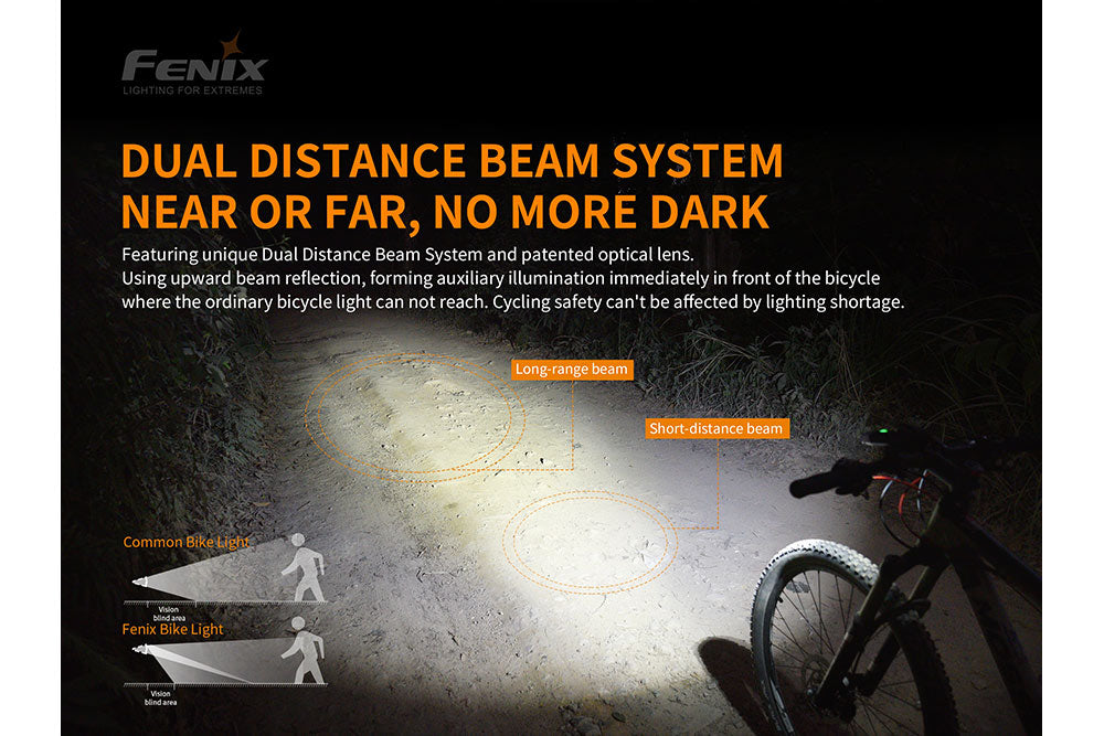Fenix BC30 V2 1800 Lumen Rechargeable LED Bike Light - High Brightness Bicycle Headlight for Night Riding, Commuting & Mountain Biking