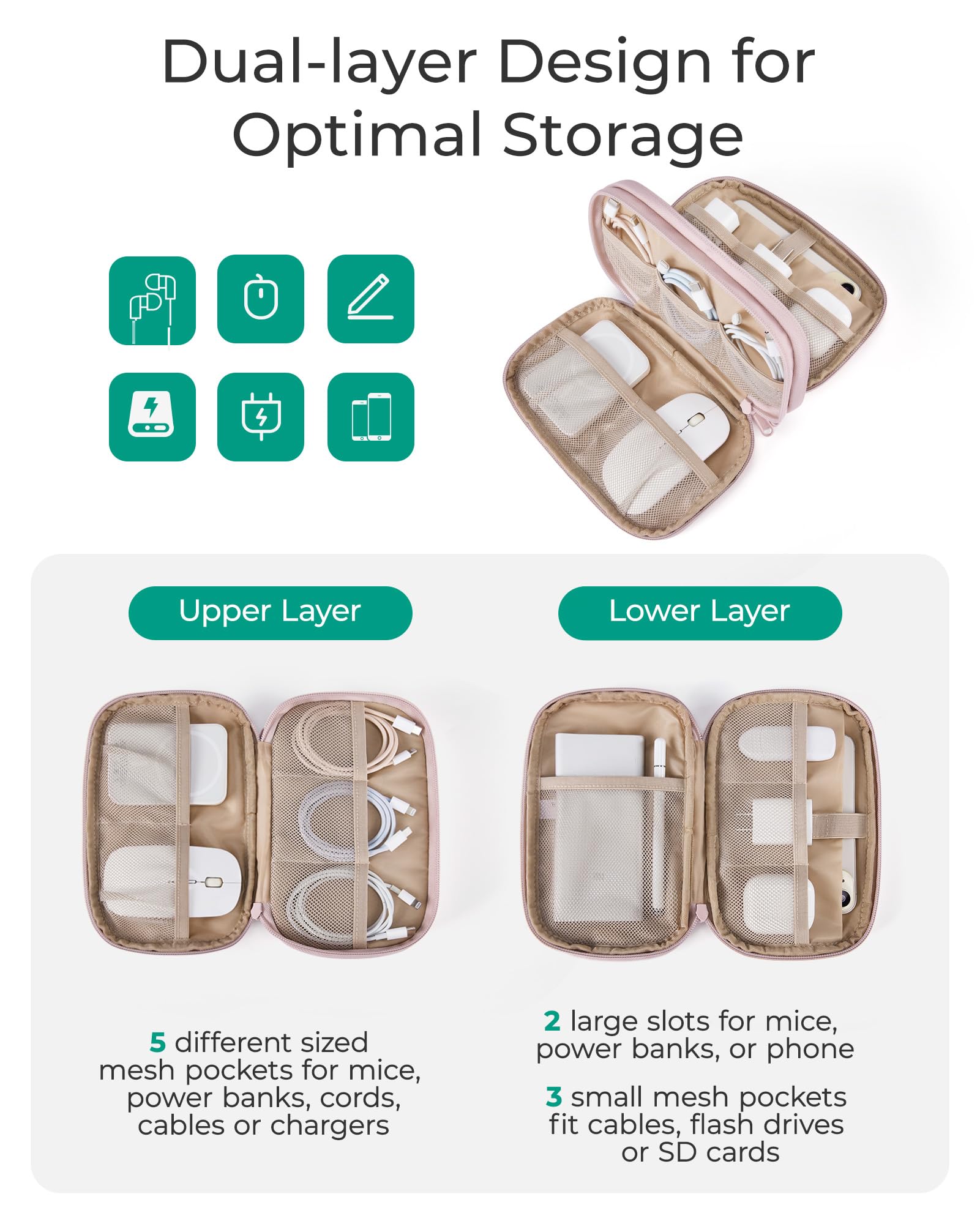 BAGSMART Beige Electronics Organizer Travel Case - Cord & Cable Organizer for Women, Travel Essentials Bag for Charger, Flash Drive, Tech Accessories - Perfect for Business Trips, Vacations & Daily Commute