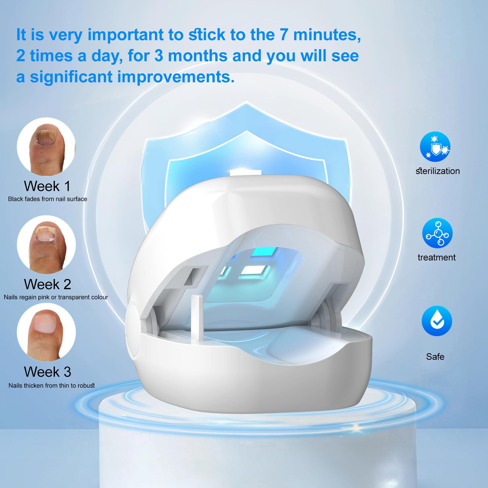 Best Nail Fungus Laser Treatment Device with LED Light - FSA/HSA Eligible for Toenail & Fingernail Fungal Infections - Effective Home Remedy for Healthy Nails