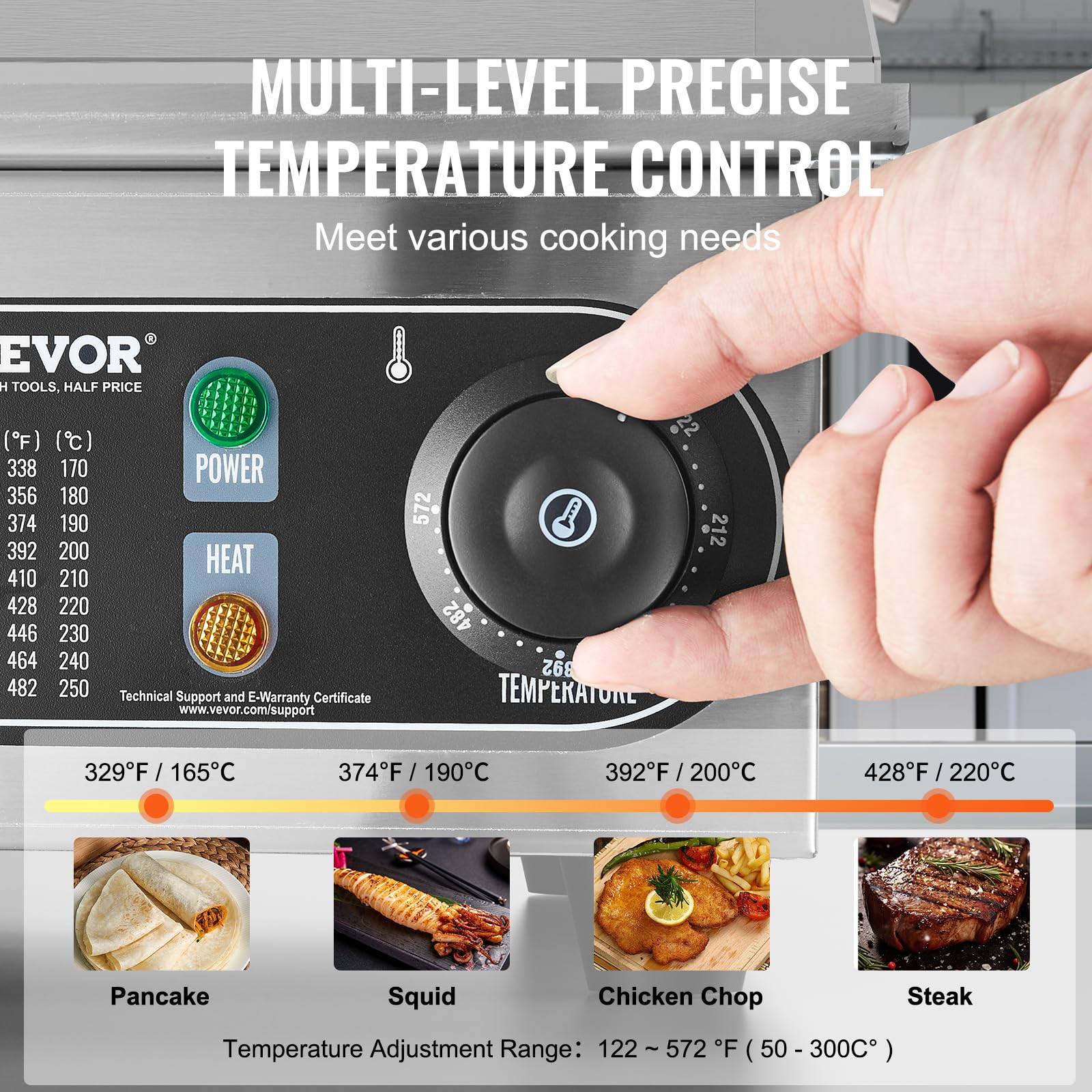 VEVOR 3200W Commercial Electric Griddle, 22 Inch Stainless Steel Flat Top Grill with Adjustable Temperature 122°F-572°F - Includes 2 Shovels & 2 Brushes for Home Kitchen, Restaurant, Food Truck, or Outdoor Cooking (230V)