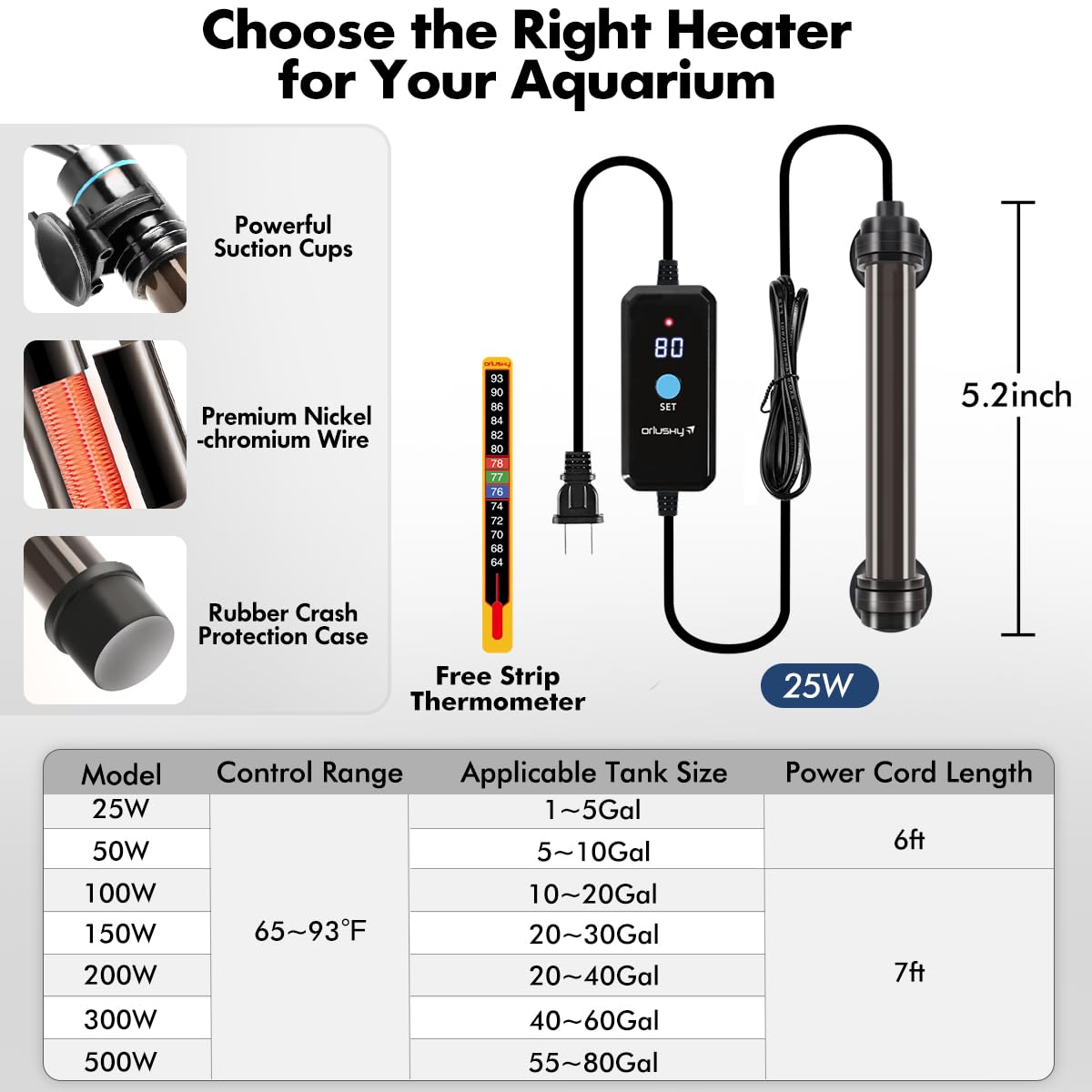 Orlushy 25W Submersible Mini Aquarium Heater with Digital Display - Adjustable Temperature Controller for 1-5 Gallon Fish Tanks | Overheat Protection & Free Thermometer | Ideal for Freshwater & Saltwater Small Tanks | Perfect for Betta Fish, Shrimp & Nano Aquariums