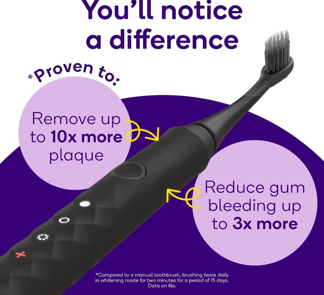 Burst Electric Toothbrush for Adults - Charcoal Black Soft Bristles, Deep Cleaning, Stain & Plaque Removal - 3 Sonic Modes: Whitening, Sensitive, Massage - Rechargeable Lavender Toothbrush - Perfect for Travel & Daily Oral Care