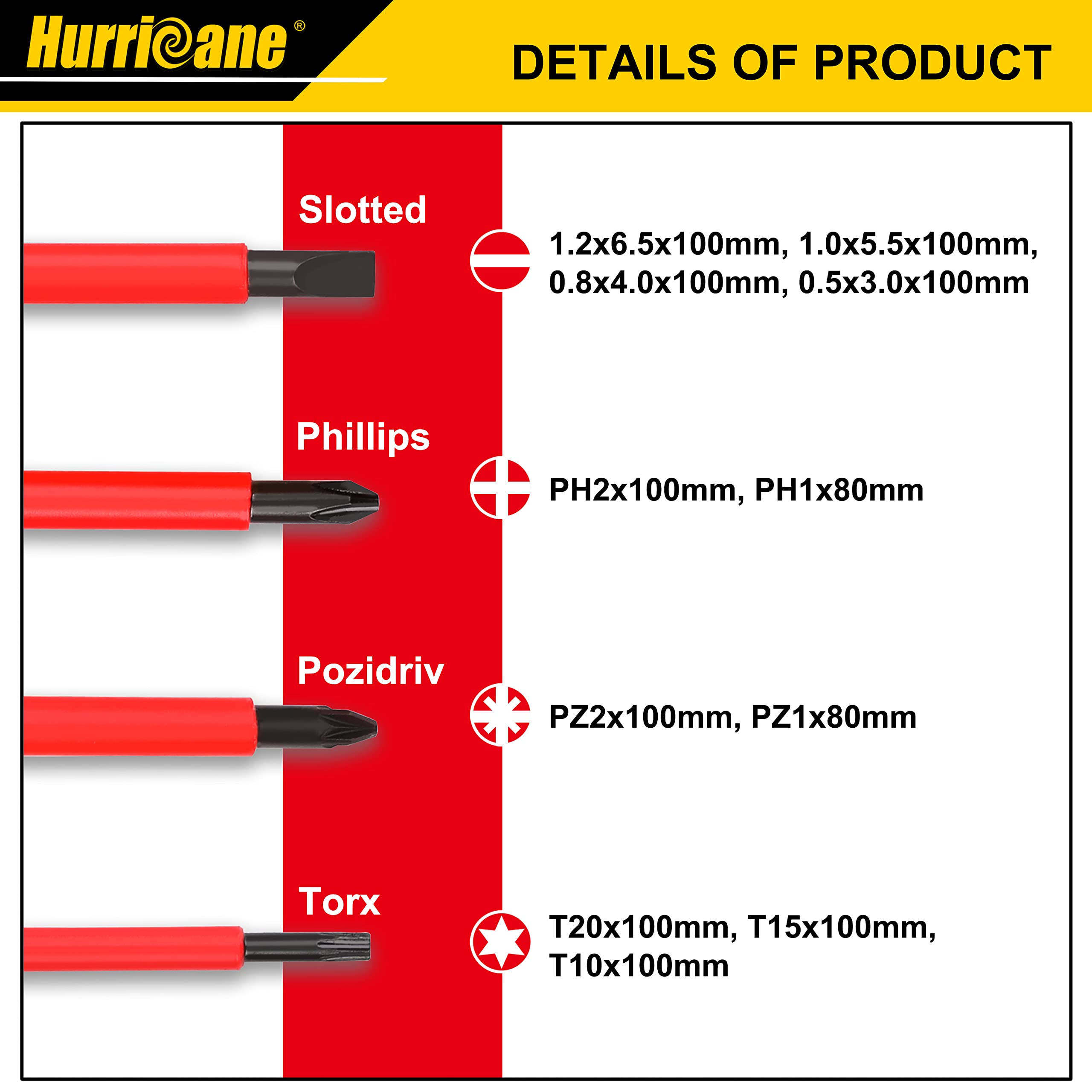 1000V Insulated Electrician Screwdriver Set with 16-inch Racing Design Waterproof Tool Bag - Professional Electrical Repair Kit for Home, Garage & Automotive Use