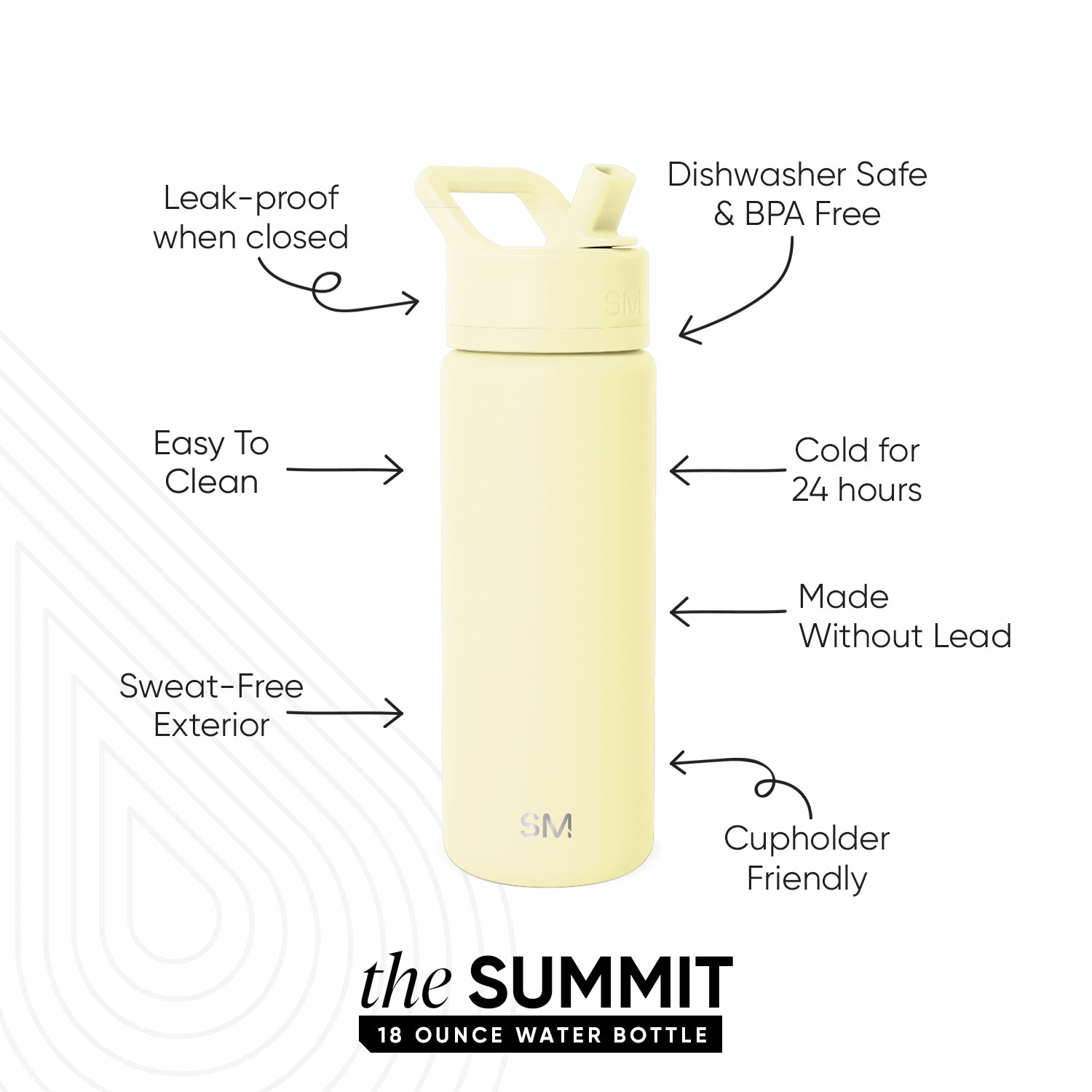 Summit Insulated Water Bottle with Straw Lid - Leakproof Stainless Steel Thermos for Hiking, Gym & Outdoor Activities