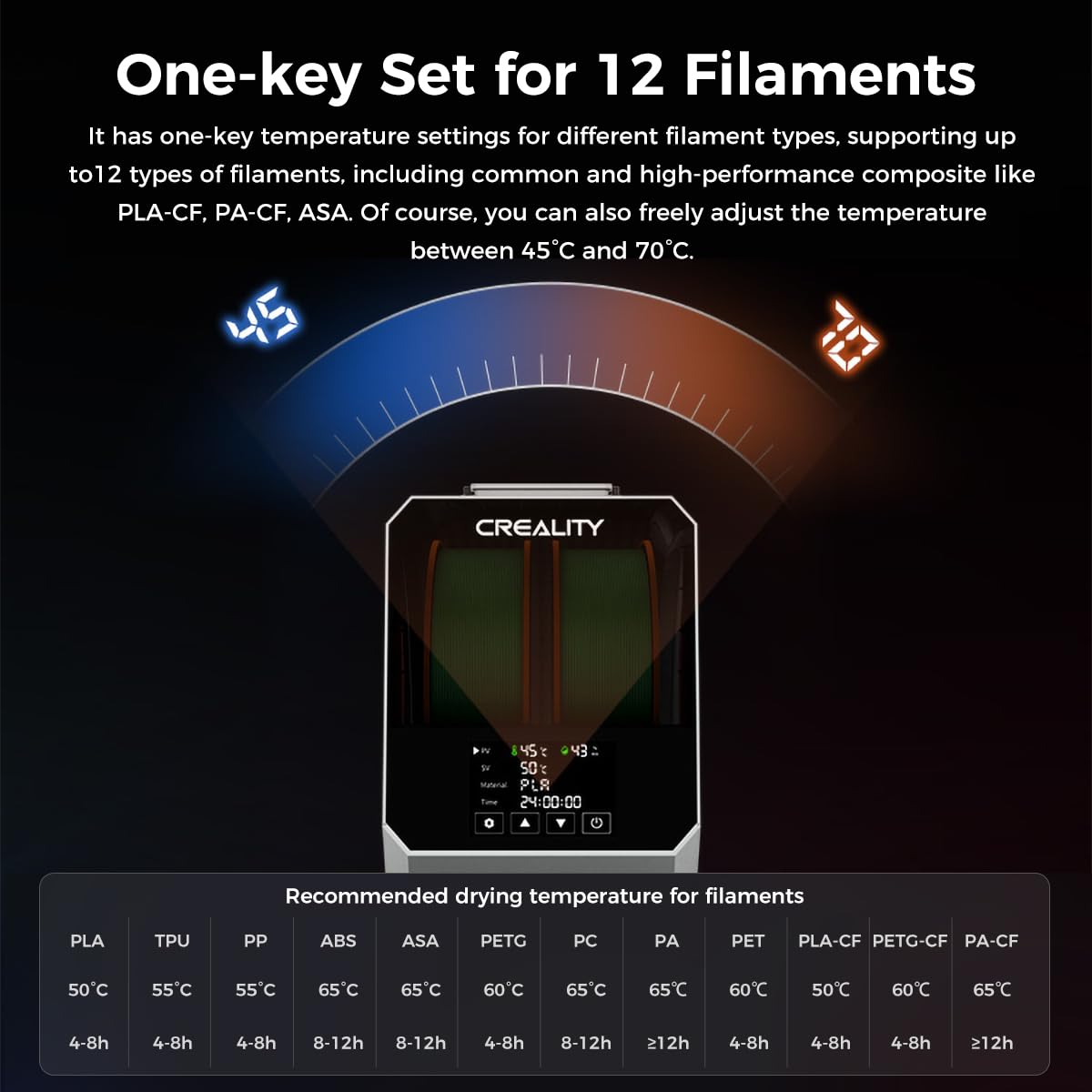 2024 Official CREALITY Space Pi Filament Dryer Plus - 2 Spool 360° 160W PTC Fast Heating 3D Printer Filament Dryer Box with 4