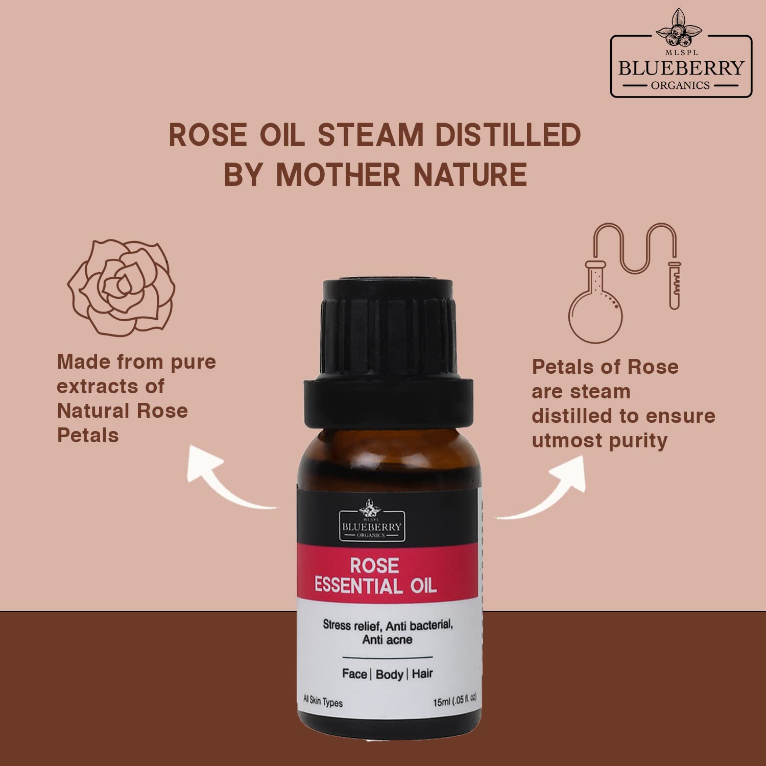 MLSPL BLUEBERRY ORGANICS 100% Pure Rose Essential Oil - Steam Distilled, Therapeutic Grade for Skin Care & Hair Growth - 15ml Bottle - Perfect for Aromatherapy, Massage & DIY Beauty Products