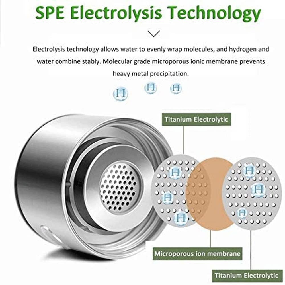 Portable SPE Hydrogen Water Bottle - Intelligent Molecular Hydrogen Generator with SPE Chamber Technology for Antioxidant Alkaline Water - Perfect for Fitness, Travel & Daily Hydration