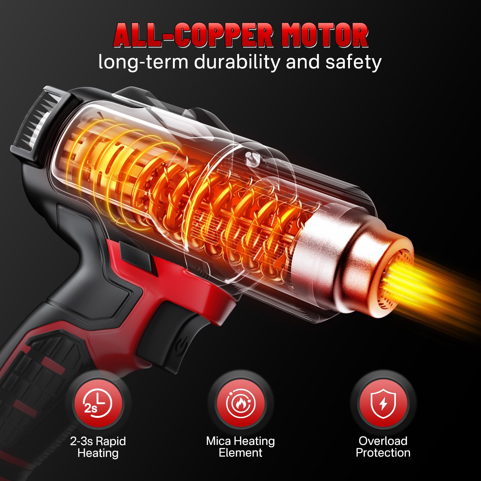 Cordless Heat Gun with 2 Rechargeable Batteries & 5 Nozzles - 1022℉ Hot Air Gun for Shrink Tubing, PVC Wrapping, DIY Crafts - Perfect for Home Repairs, Automotive Work, and Art Projects