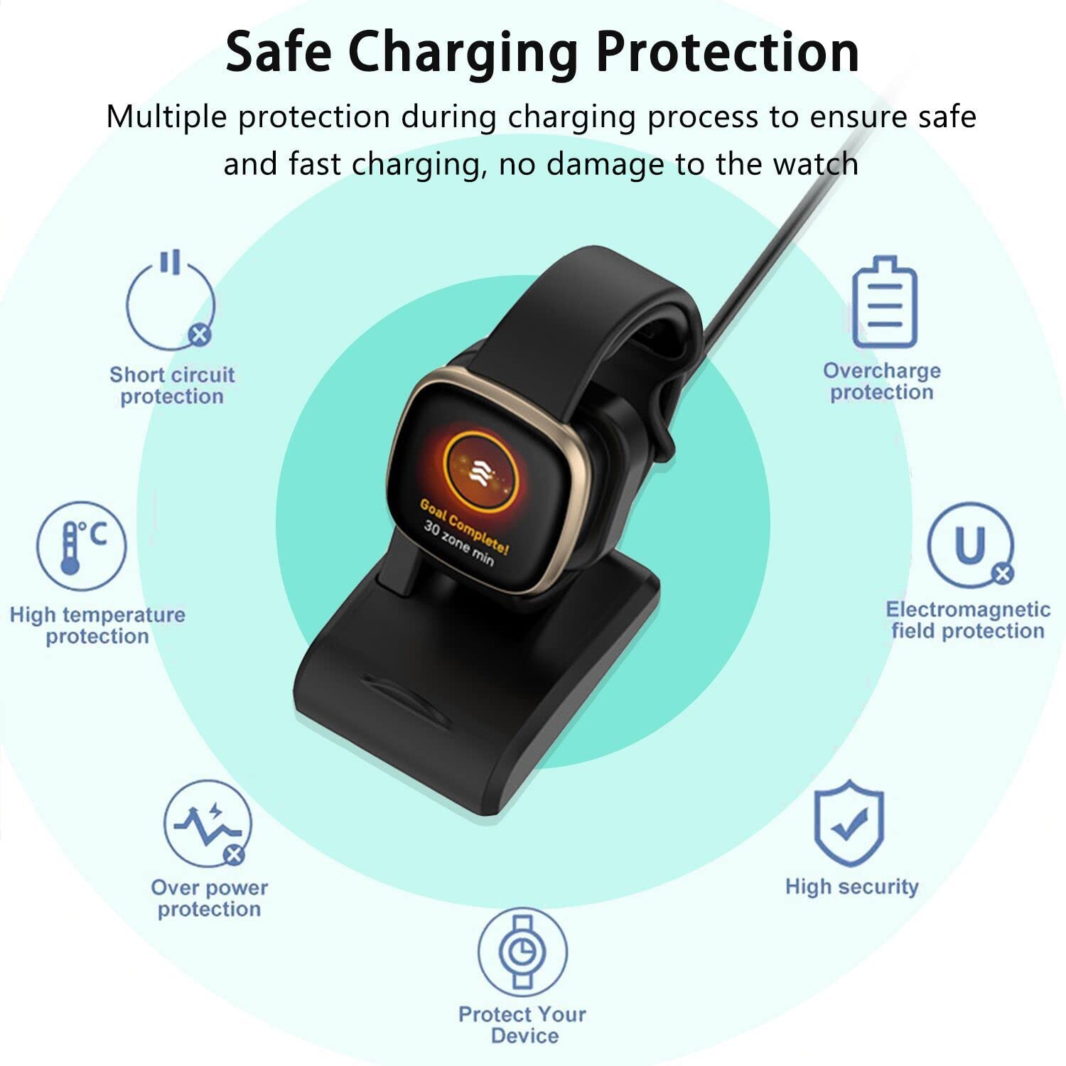 Uskiim Anti-Slip Charging Dock Station for Fitbit Sense/Sense 2/Versa 4/Versa 3 - 3.3FT USB Replacement Charger with Secure Base Cradle | Perfect for Home, Office & Travel Use