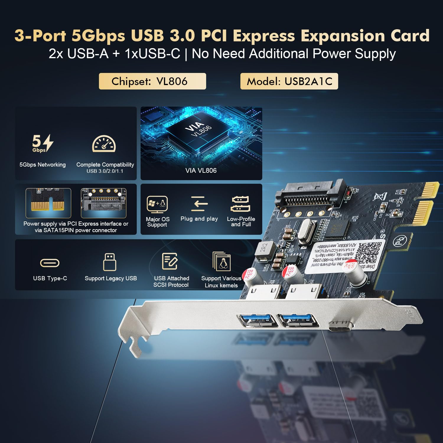 Binardat PCIE USB 3.0 Card with Type-A & Type-C Ports for PC Upgrade