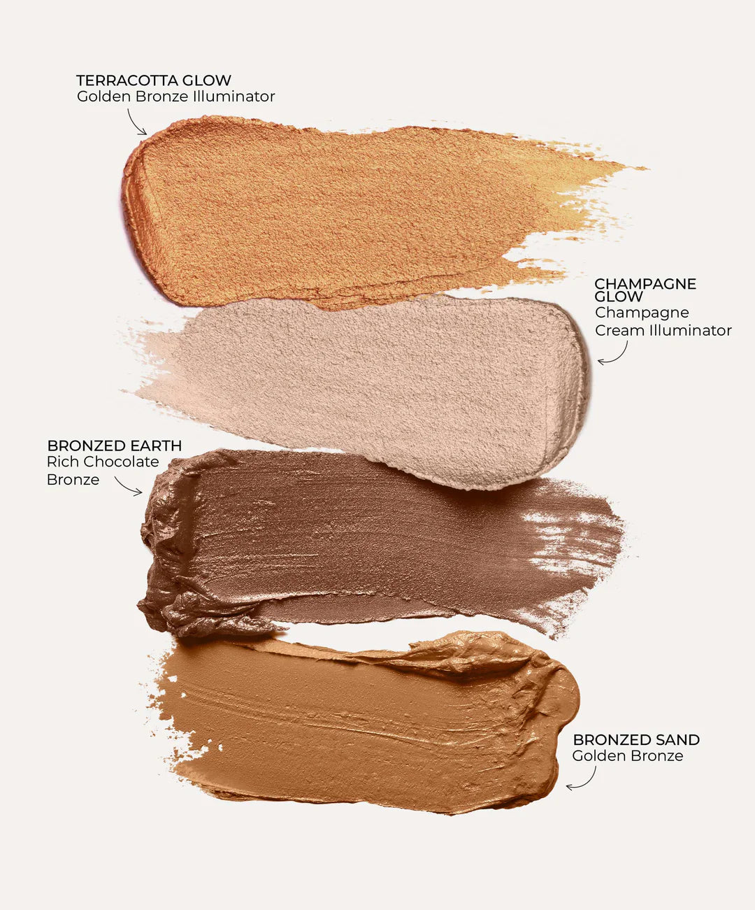 Multi-Use Ceramide Cream Lip & Cheek Palette - Hydrating Moisturizing Makeup for Dry Skin - Perfect for Daily Use, Travel & On-the-Go Touch Ups
