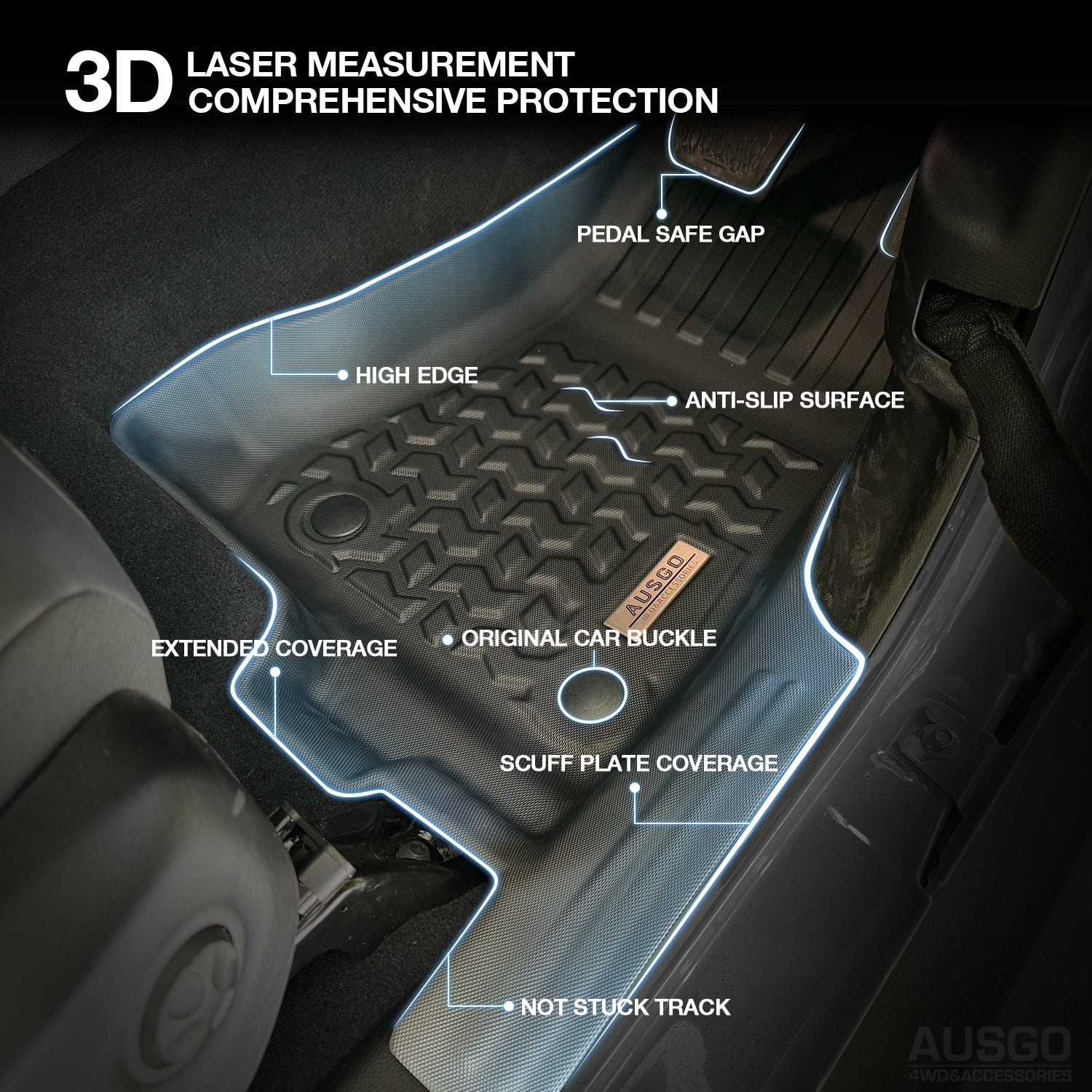 5D All-Weather Car Floor Mats for Jeep Wrangler JL Series 2-Door (2018-2024) - Front Row 2-Piece Set - Custom Fit, Waterproof & Durable Protection for Off-Road, Daily Driving & Adventure Trips