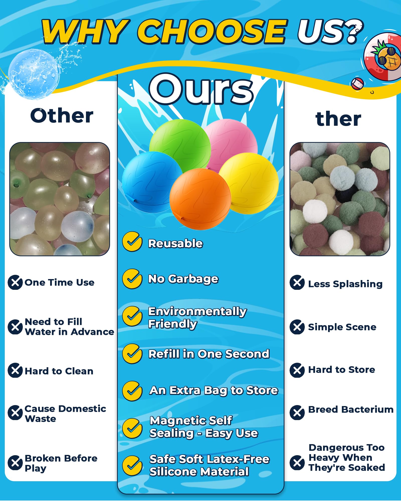 **SOPPYCID Reusable Magnetic Water Balloons 15 Pcs - Self-Sealing Quick Fill Water Bombs for Kids, Outdoor Water Toys for Boys & Girls Ages 3+ - Perfect for Summer Water Fights, Beach Parties, and Backyard Fun**