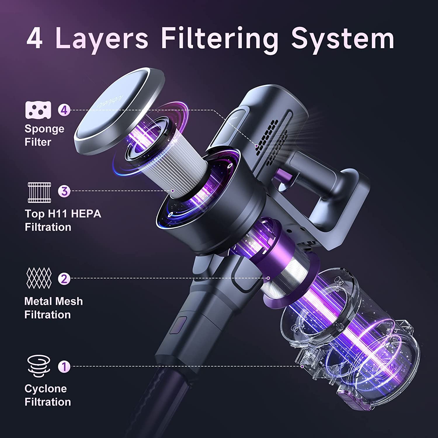 Lubluelu Cordless Vacuum Cleaner - 25000Pa Powerful Suction, 235W Brushless Motor, 50min Runtime, Detachable Battery, Self-Standing | Lightweight Stick Vacuum for Hard Floors, Carpets, Pet Hair | Perfect for Home Cleaning, Car Detailing & Pet Owners