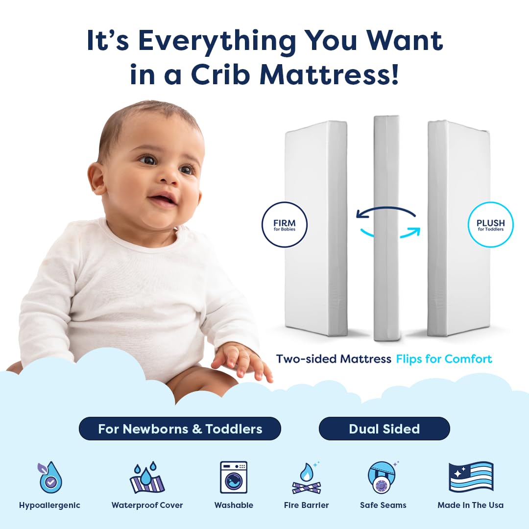 Moonlight Slumber Little Dreamer Mini Crib Mattress - Dual-Sided 2-Stage Baby & Toddler Mattress with Plush & Firm Layers, Waterproof Cover - 38