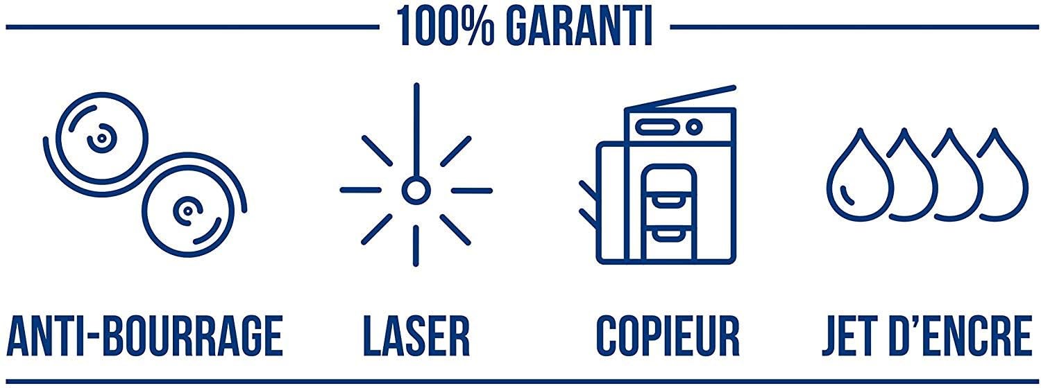 Inkjet Laser Printer Labels 105x148.5mm - 400 White Sheets for Office & Shipping