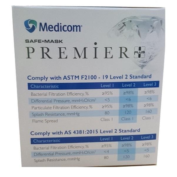 Medicom Premier Plus Level 2 Face Mask - 50 Pack | ASTM F2100 Certified | Comfortable & Breathable Protection for Healthcare, Work & Public Use