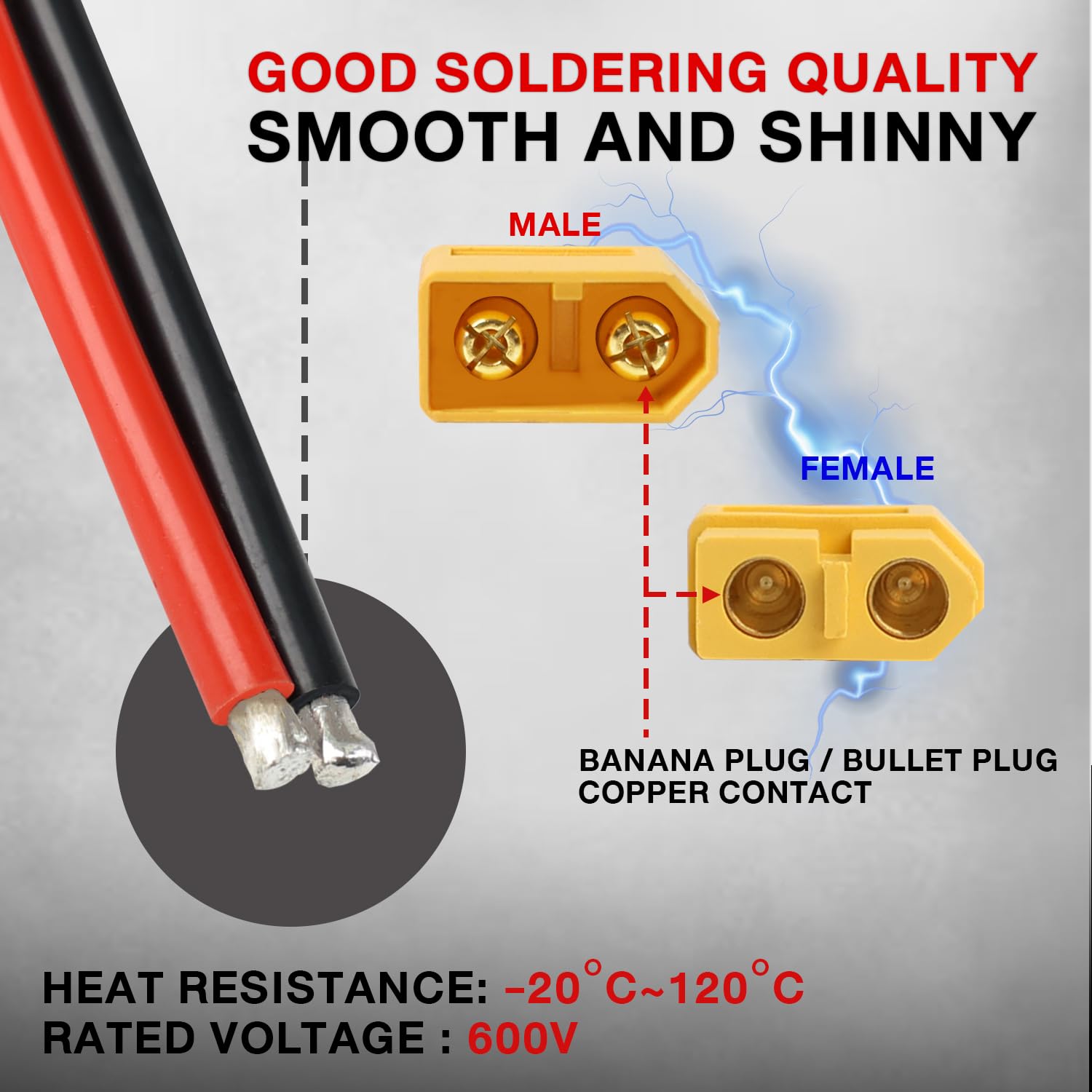 3 Pairs TMH XT60 Connectors with 50mm 14AWG Silicone Wire - Male & Female Plug for RC LiPo Battery, FPV Drones, Cars, and Boats - Perfect for DIY Electronics and Power Connections