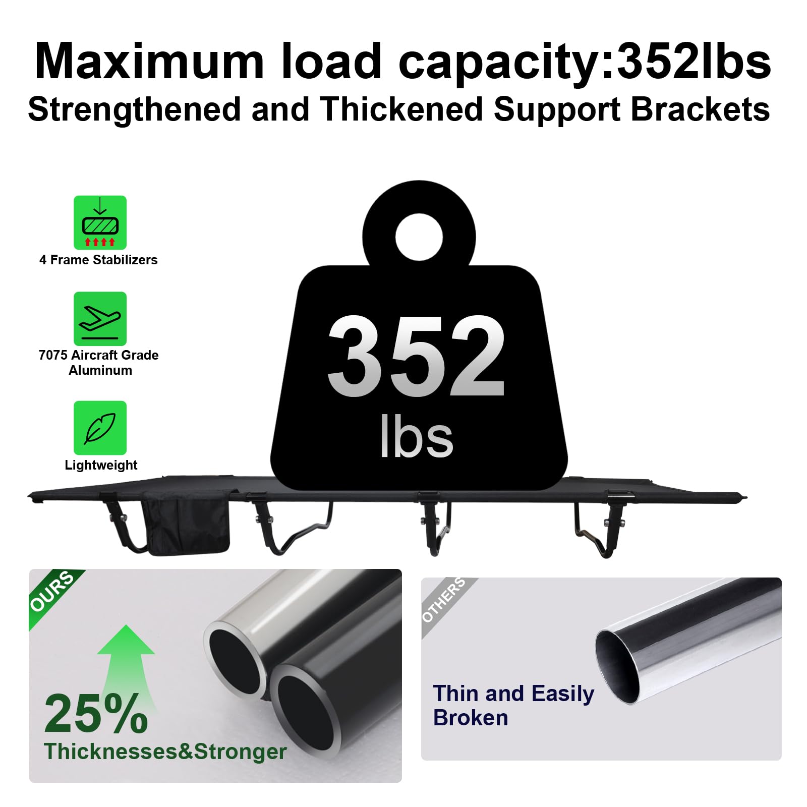 Ultralight Folding Camping Cot for Adults - 352lbs Weight Capacity, Portable Backpacking Bed for Outdoor Adventures, Hiking, Travel & Home Use - Compact & Durable (Black) - Perfect for Camping Trips, Backyard Lounging & Emergency Guest Bedding