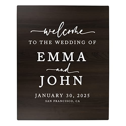 Welcome To The Wedding Of