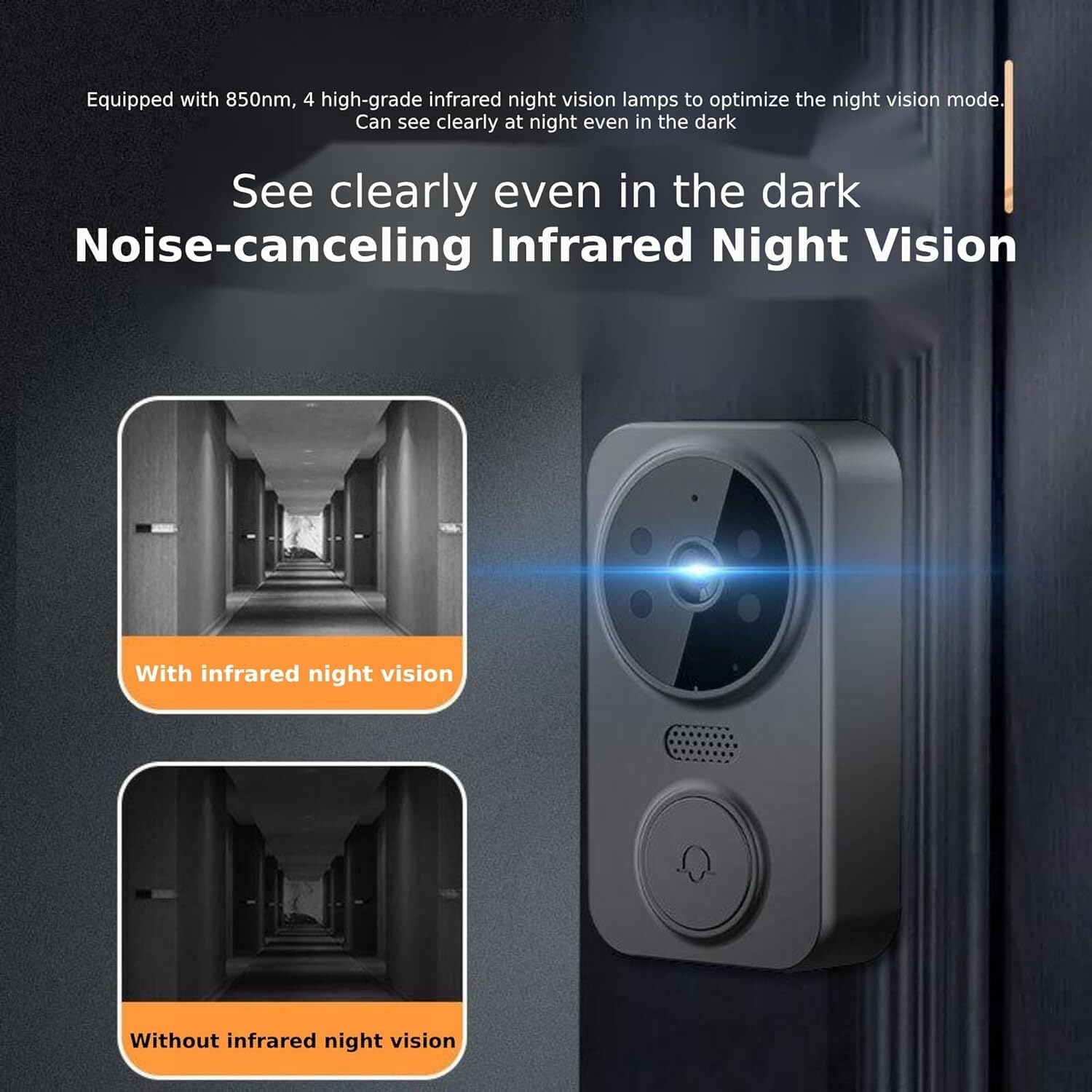 New Wireless Video Doorbell Camera with Monitor - 2-Way Audio, HD Night Vision, Outdoor Security Intercom System for Home Surveillance | Perfect for Front Door Monitoring & Package Delivery Alerts