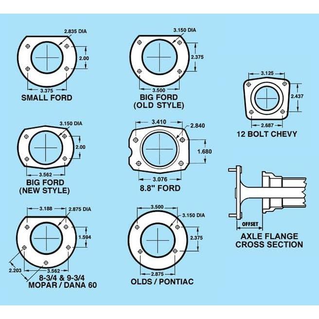 TBM Brakes Rear Drag Brake Kit with F3 Calipers - Compatible with Big Ford Models (New Housing Ends 001 0187A) | High-Performance Braking for Drag Racing & Street Use
