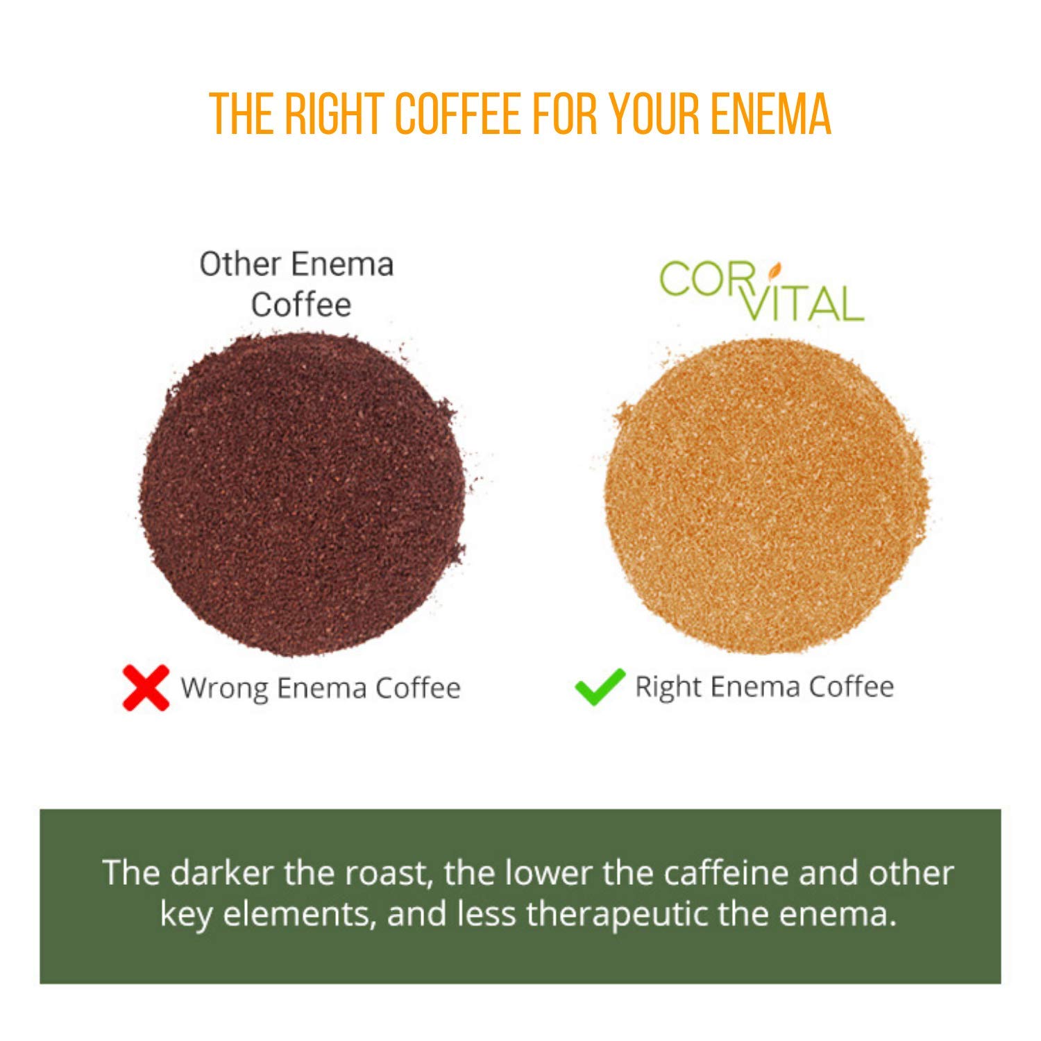 Organic Cor-Vital 5lb Coffee Enema Kit - Gerson Therapy Approved, Mold-Free Colon & Liver Detox Cleanse - Best for Home Enema Therapy, Digestive Health & Body Cleansing - Perfect for Holistic Wellness Routines & Detox Programs