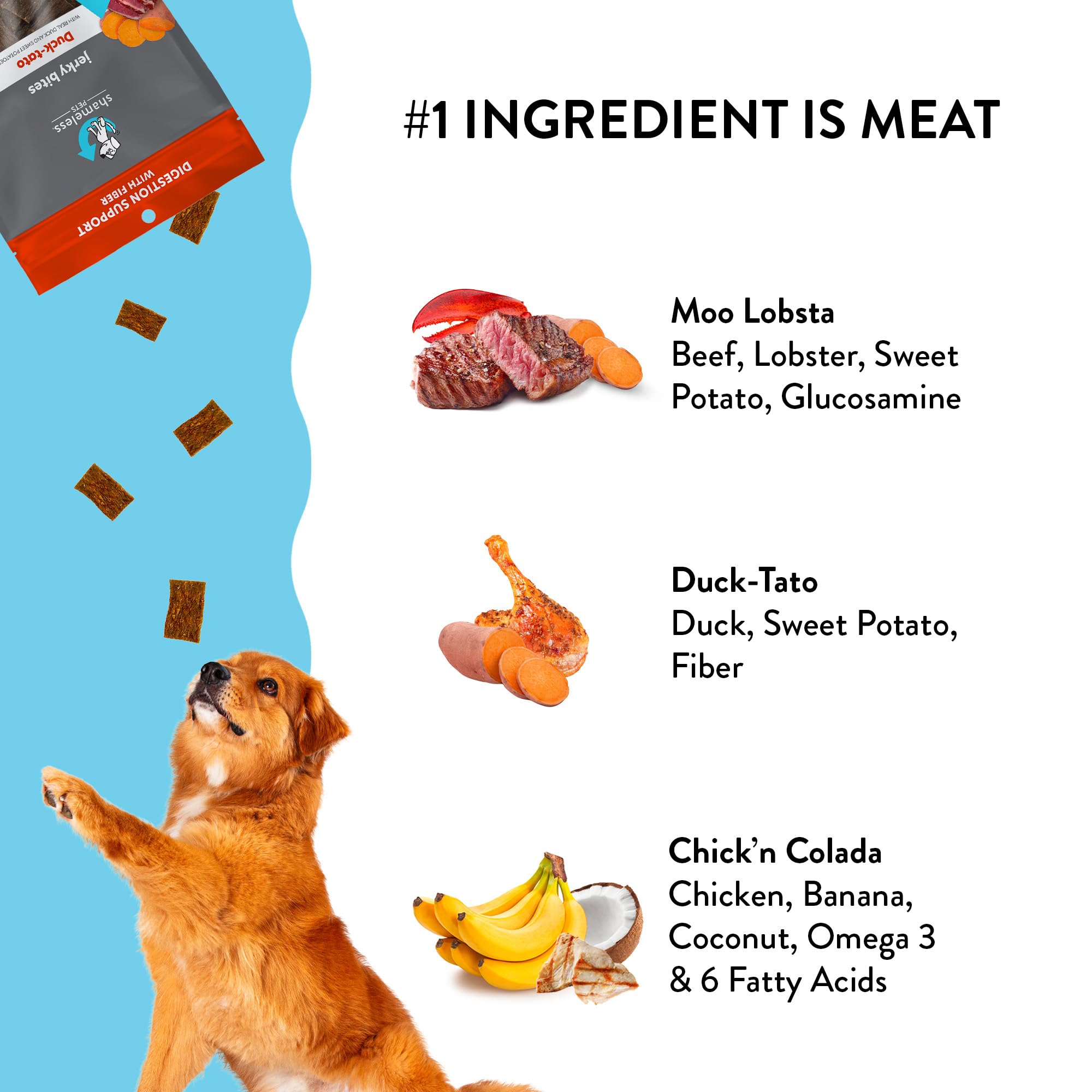 Shameless Pets Jerky Dog Treats 3-Pack - Healthy Chicken, Beef & Duck Chews for Dogs - Grain-Free, Corn-Free & Soy-Free Natural Dog Treats - Perfect for Training, Rewards & Snack Time