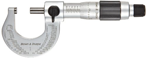 Brown & Sharpe 599-1-32 Chrome Outside Micrometer 0-1 Inch Range, 0.0001
