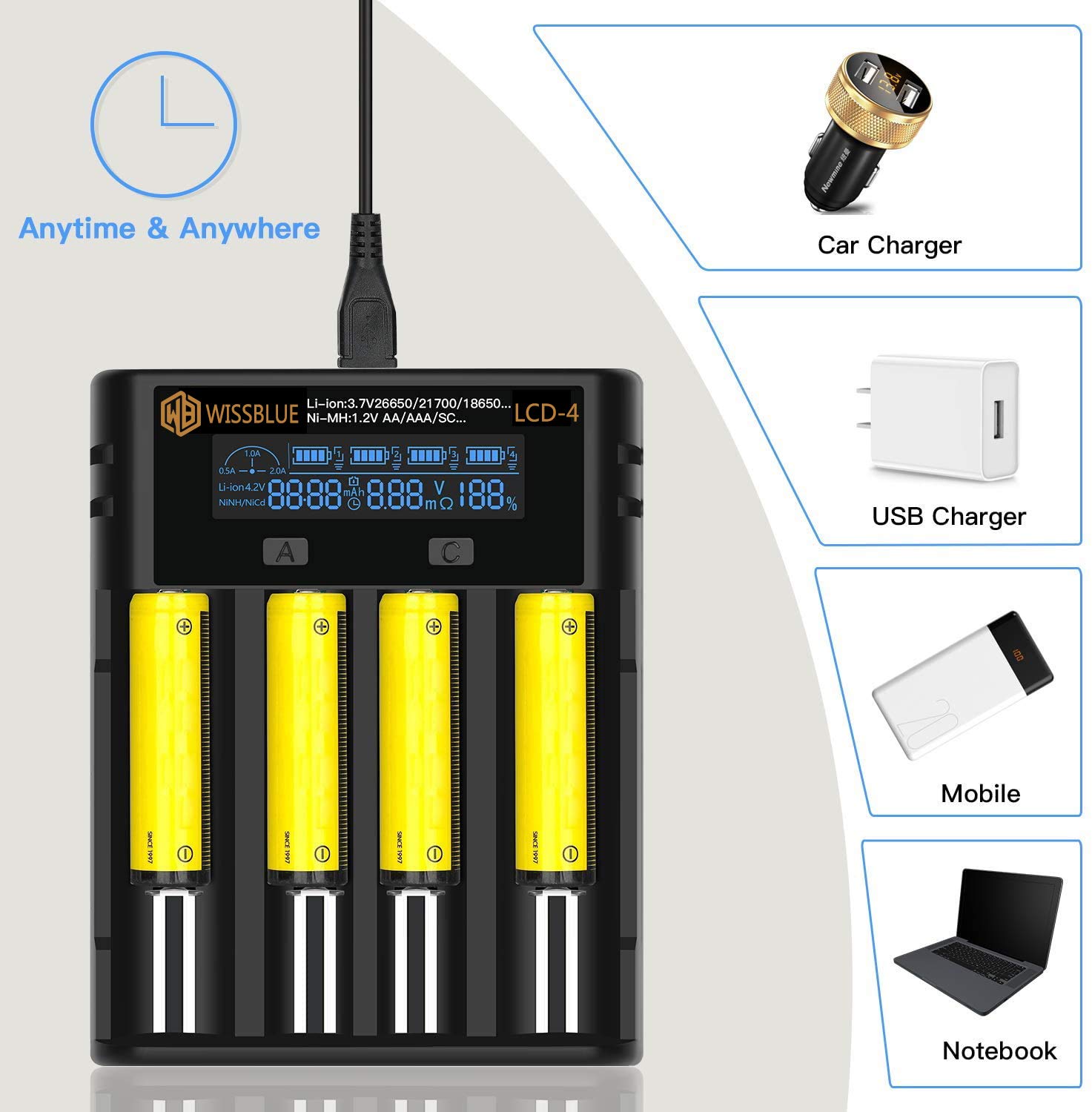 WISSBLUE 18650 Battery Charger with LCD Screen - Fast 2A Adjustable Charger for 18650, 26650, 21700, 18350, 17500, 14500, NiMH & NiCd AA AAA Batteries - Perfect for Flashlights, Vaping Devices & Electronics