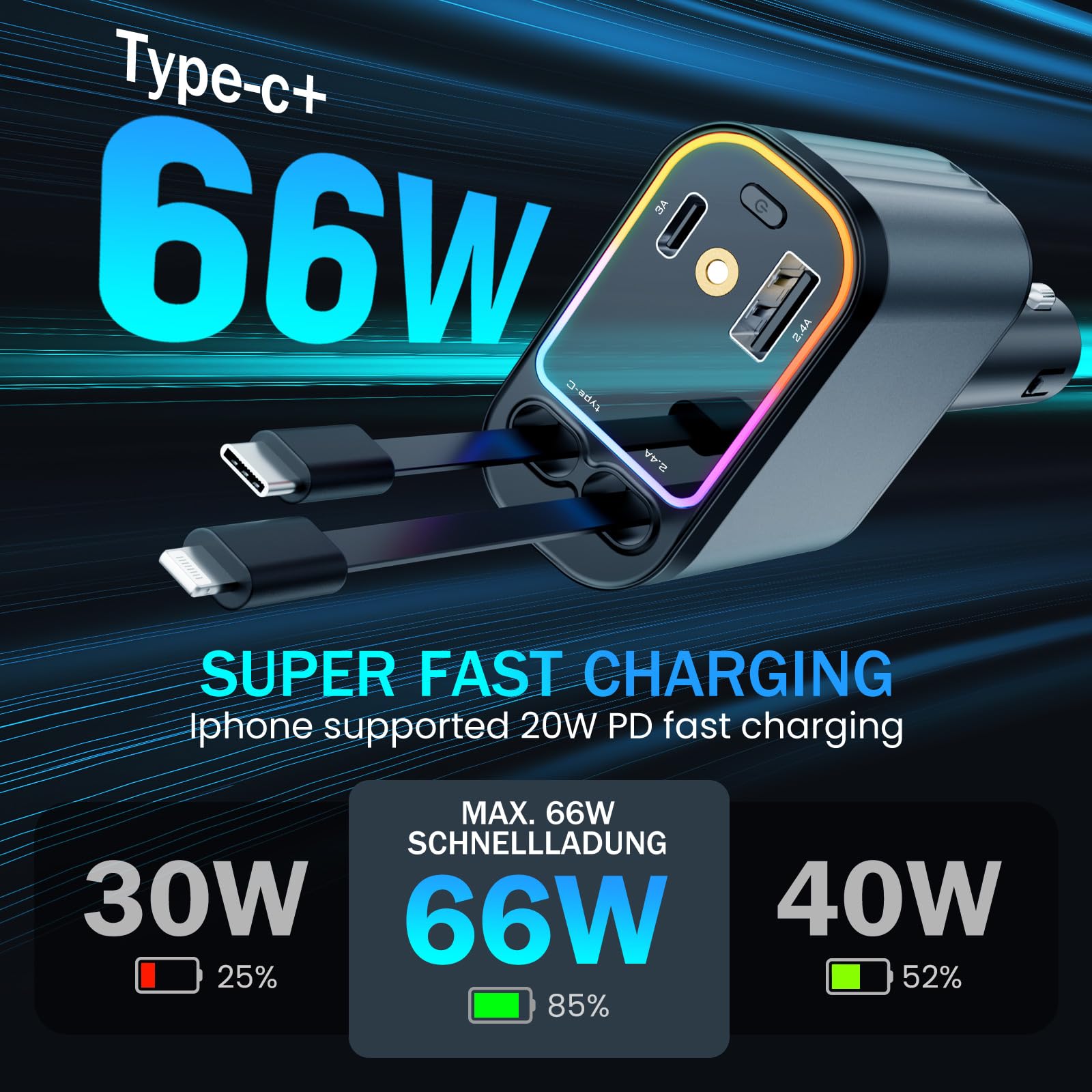66W USB C Car Charger with Starlight - 4-in-1 Retractable Fast Charging Adapter with 2 USB Ports for iPhone 16/15/14/13/12/11 & Android Phones - Dark Grey - Perfect for Road Trips & Daily Commute
