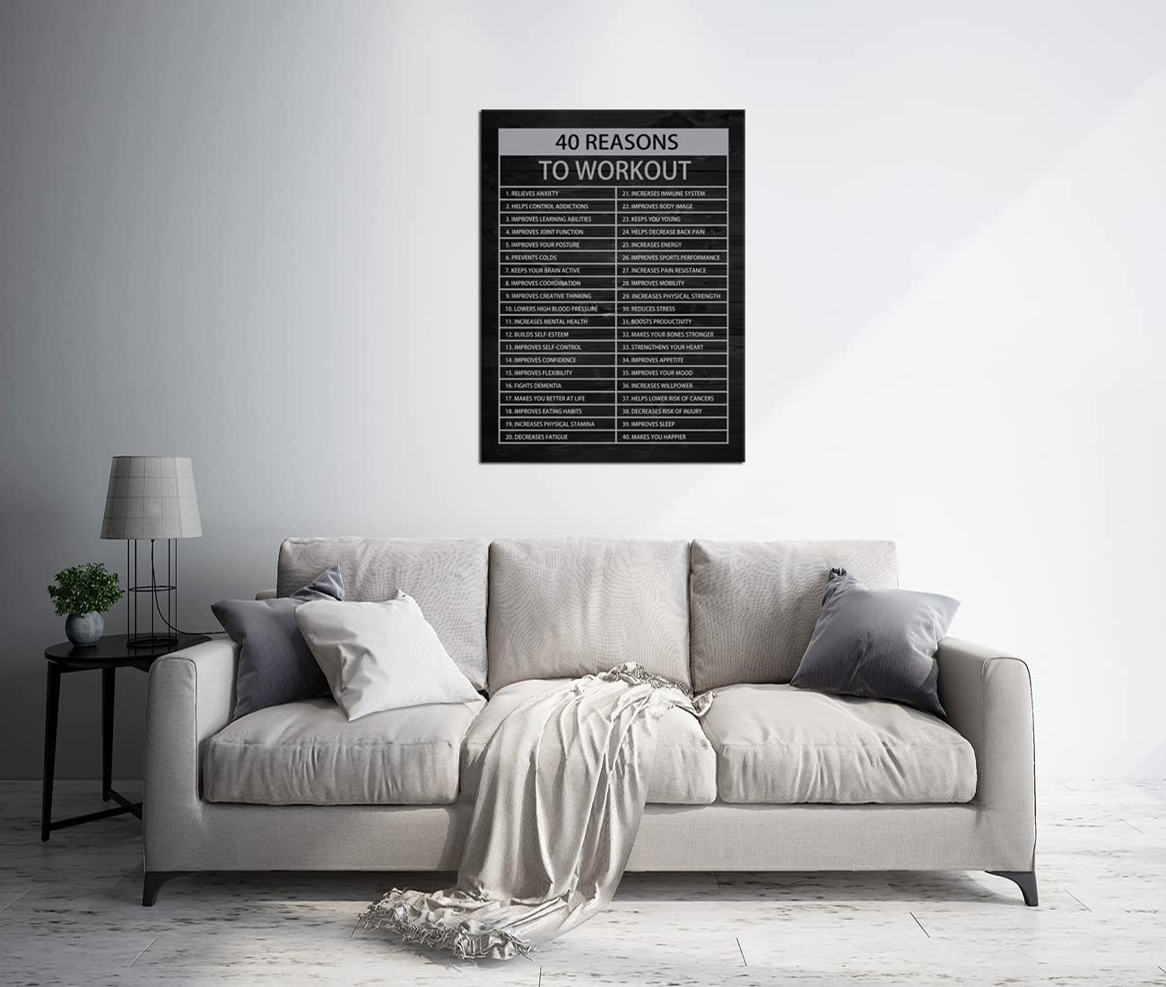 40 Motivational Workout Quotes - Inspirational Fitness Wall Art Prints on Canvas for Gym, Home & Office Decor - 30x40 Inch Exercise Posters - Perfect for Home Gym, Workout Room & Fitness Studio