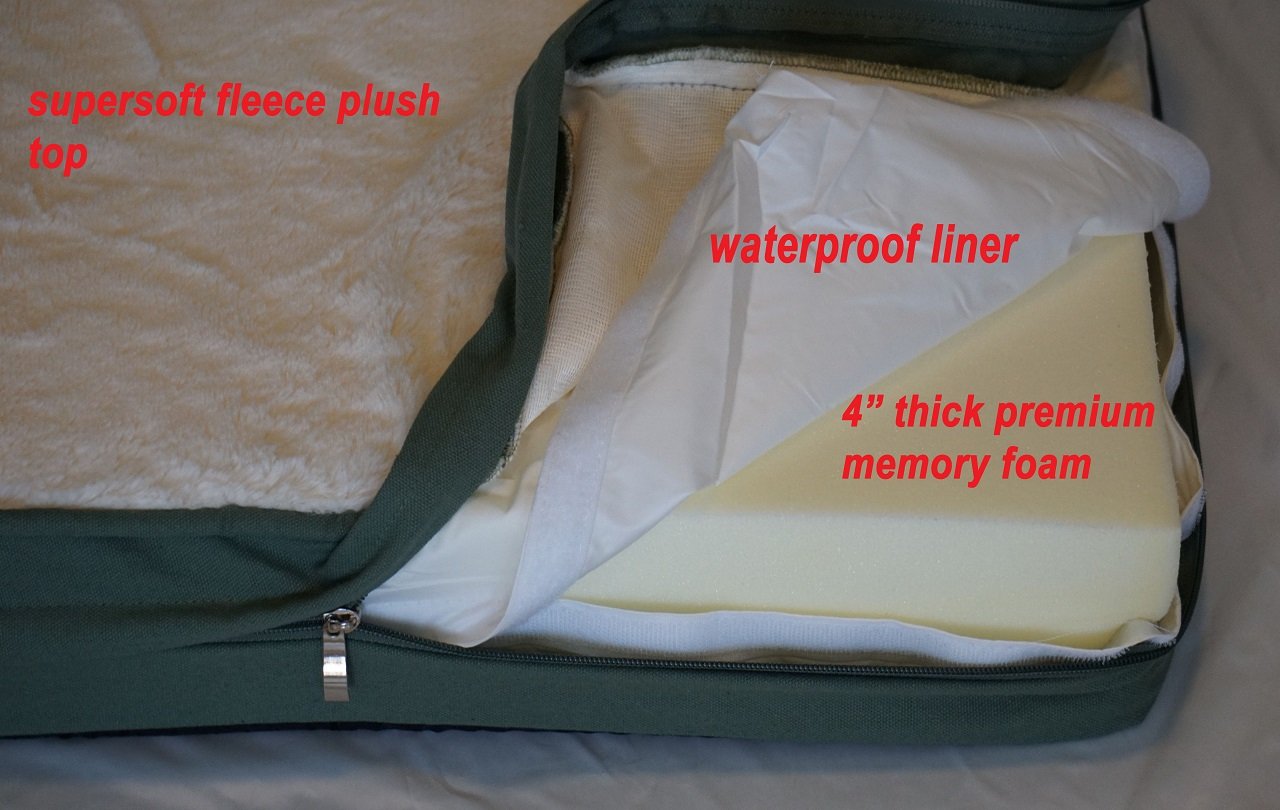 Premium Orthopedic Memory Foam Dog Bed for Small to Extra Large Dogs - Removable Washable Denim Cover with Waterproof Liner - Ideal for Home, Office & Travel Use