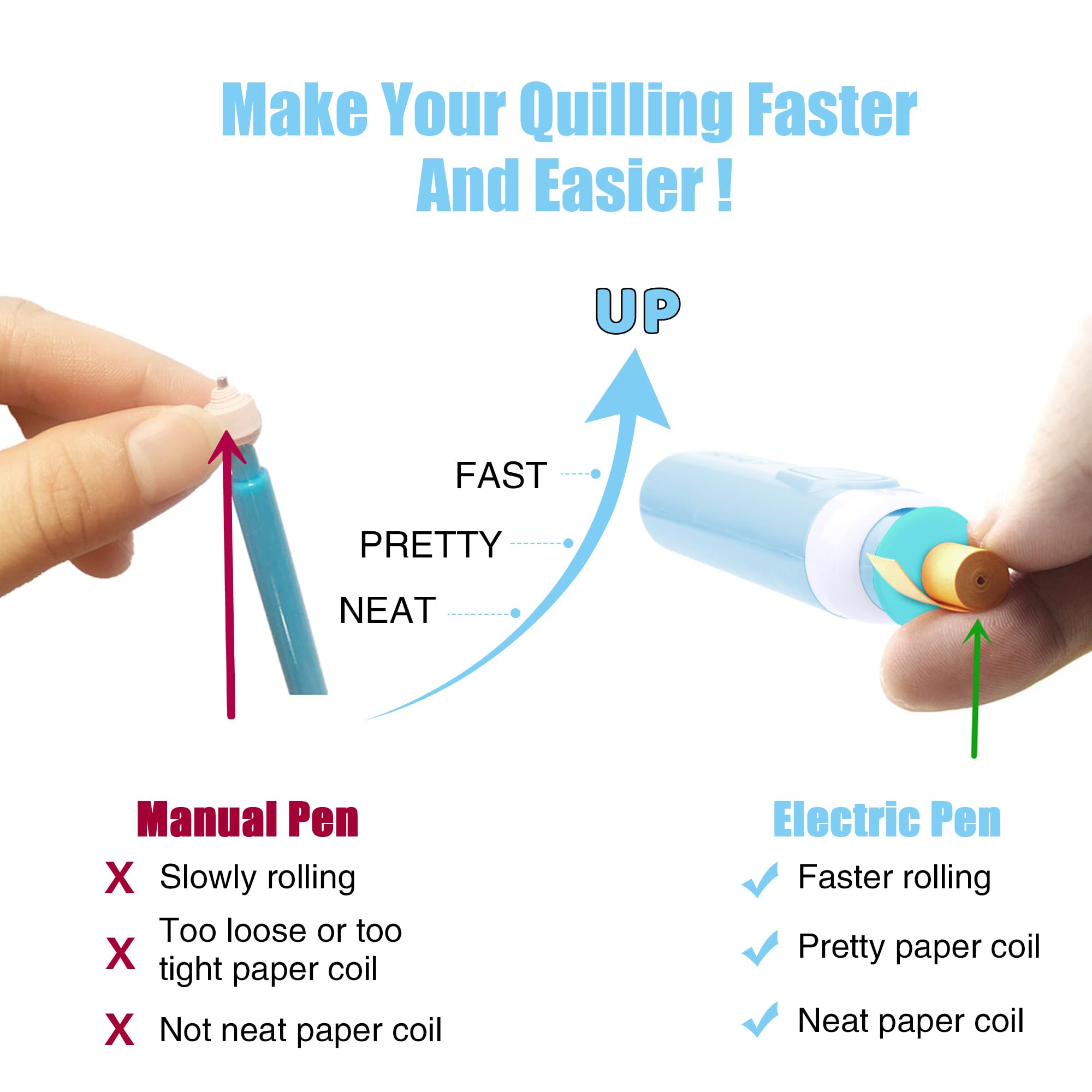 2 in 1 Electric Quilling Pen - Dual Slot Paper Rolling Tool for Standard & Wide Quilling Strips | Perfect for DIY Scrapbooking, Card Making & Home Decor Crafts