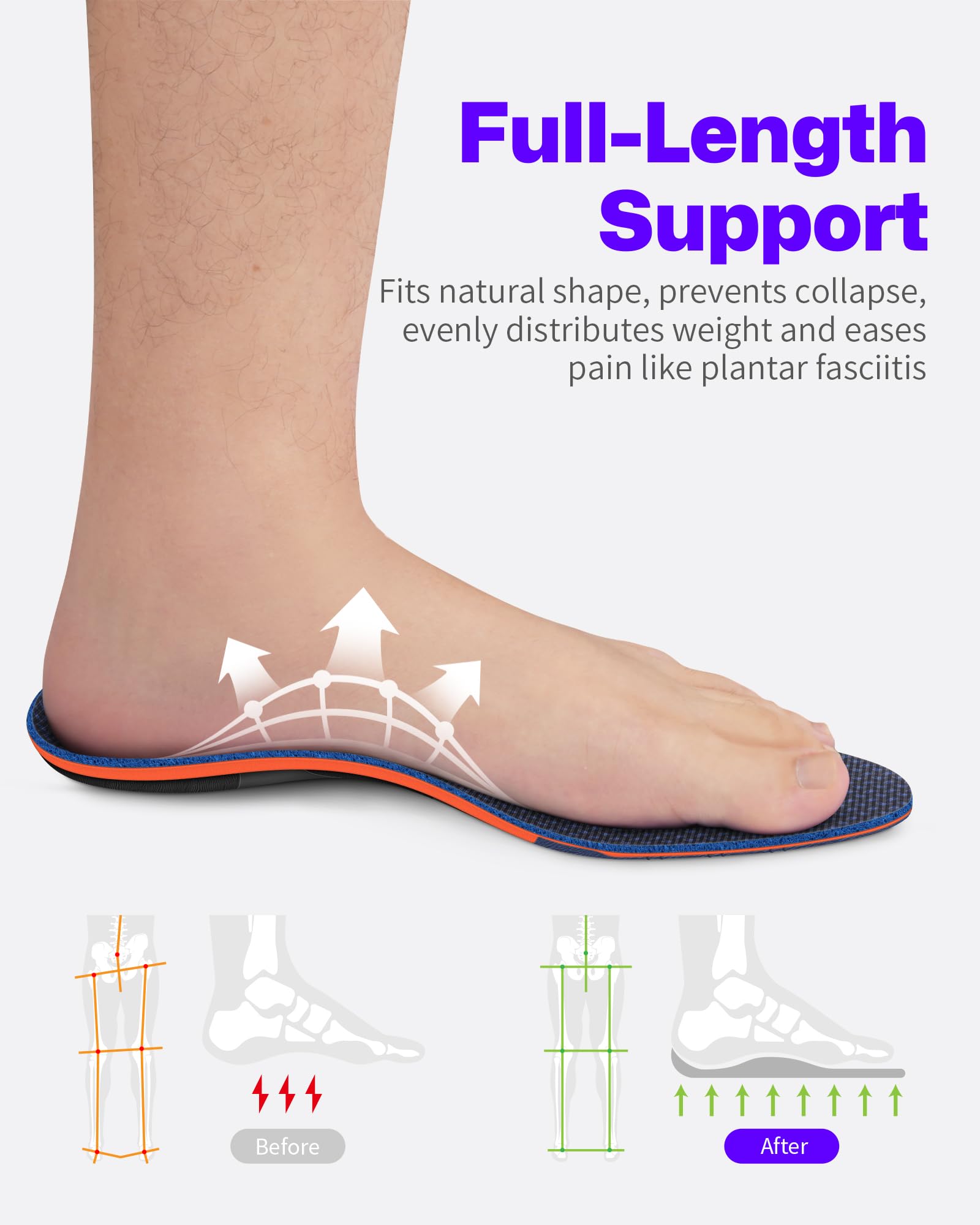 WalkHero Arch Support Insoles for Plantar Fasciitis Relief - Orthotic Shoe Inserts for Foot & Arch Pain - Fits Men's 12-12.5 & Women's 14-14.5 - Perfect for Work Boots, Sneakers & Hiking Shoes | All-Day Comfort for Standing, Walking & Running