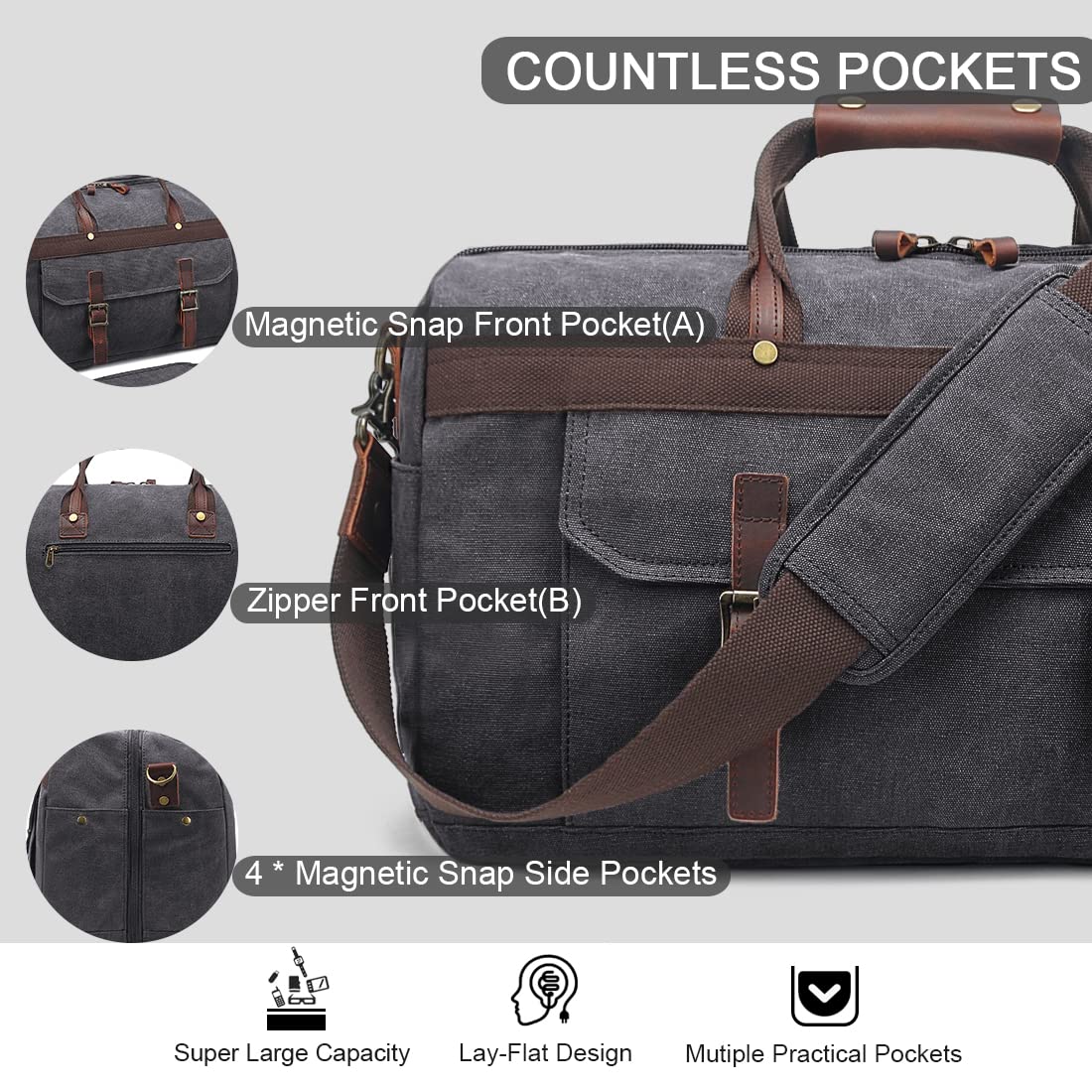 Men's Waterproof Leather & Canvas Duffle Bag - Travel & Weekender for Overnight Trips