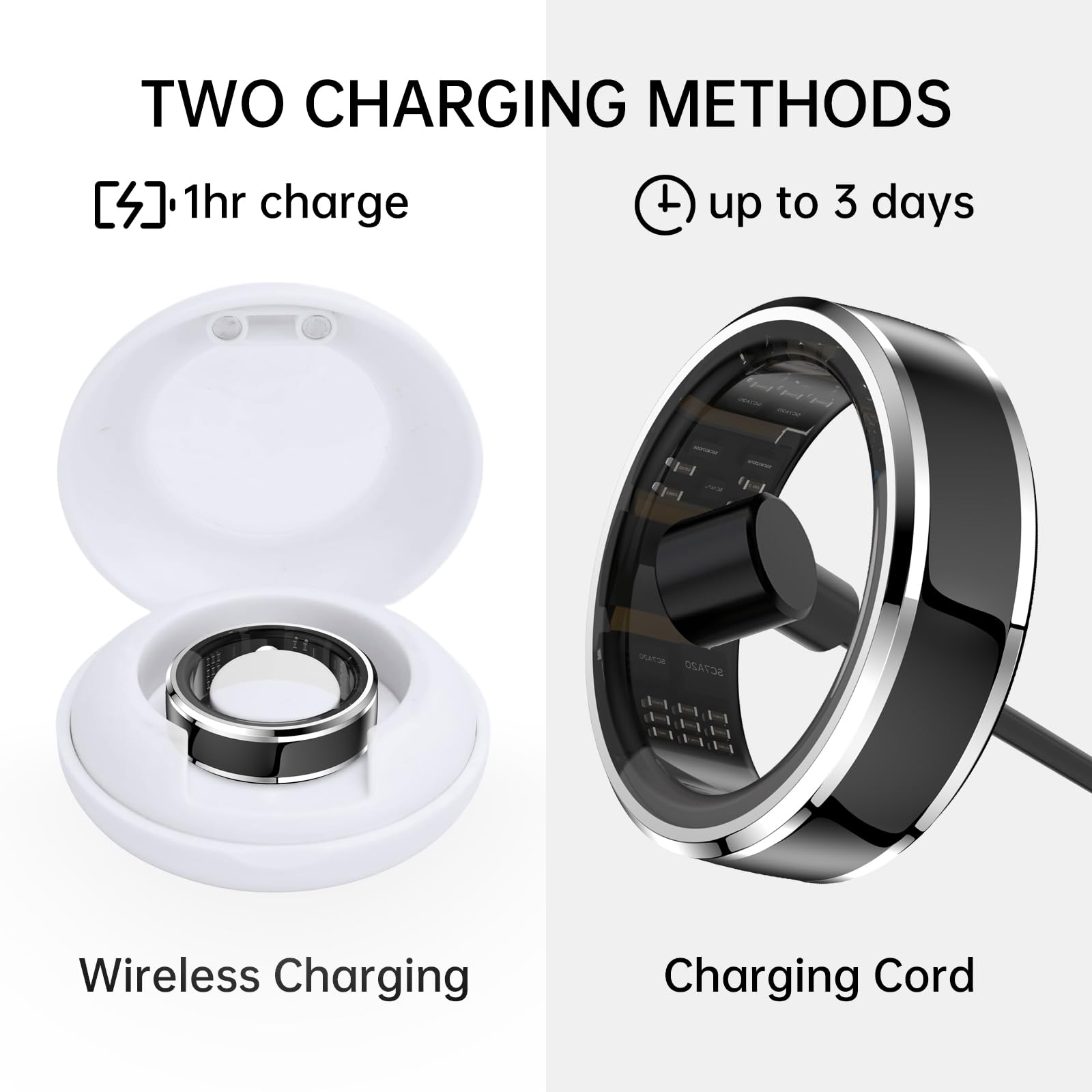 Smart Ring for Men & Women - Wearable Health & Fitness Tracker with Heart Rate, Blood Oxygen & Sleep Monitor | Wireless Charging Case Included | Perfect for Workouts, Sleep Tracking & Daily Health Monitoring (Black, Size 8)