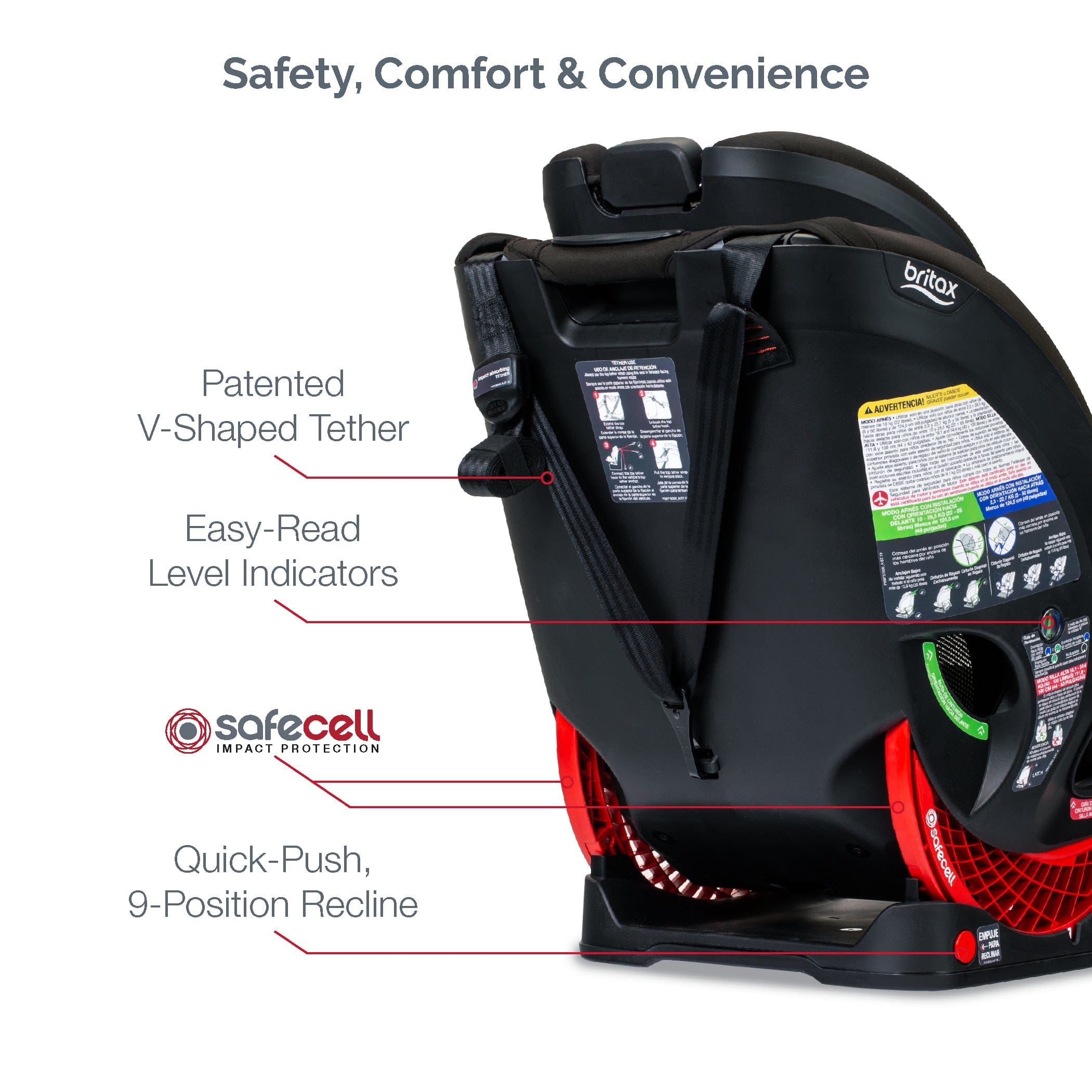 Britax One4Life Clicktight All-in-One Convertible Car Seat for Infants to Toddlers - Safe & Comfortable for Extended Rear-Facing & Forward-Facing - Perfect for Family Travel & Daily Commutes