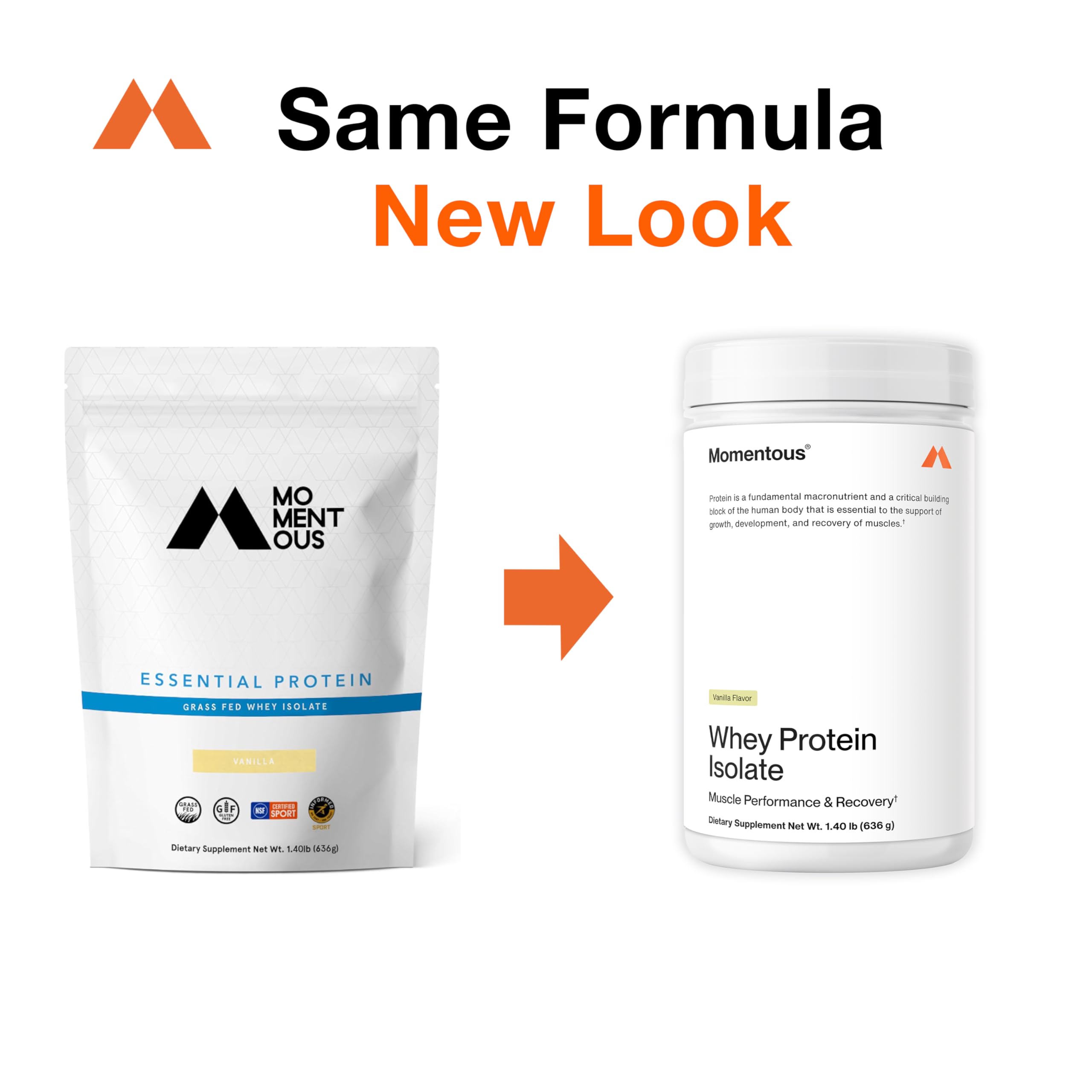 Momentous Essential Grass-Fed Whey Protein Powder - 20g Whey Isolate Protein per Serving - NSF Certified, Gluten-Free, 24 Servings - Vanilla Flavor (Package May Vary) | Post-Workout Recovery & Muscle Building Supplement for Athletes & Fitness Enthusiasts