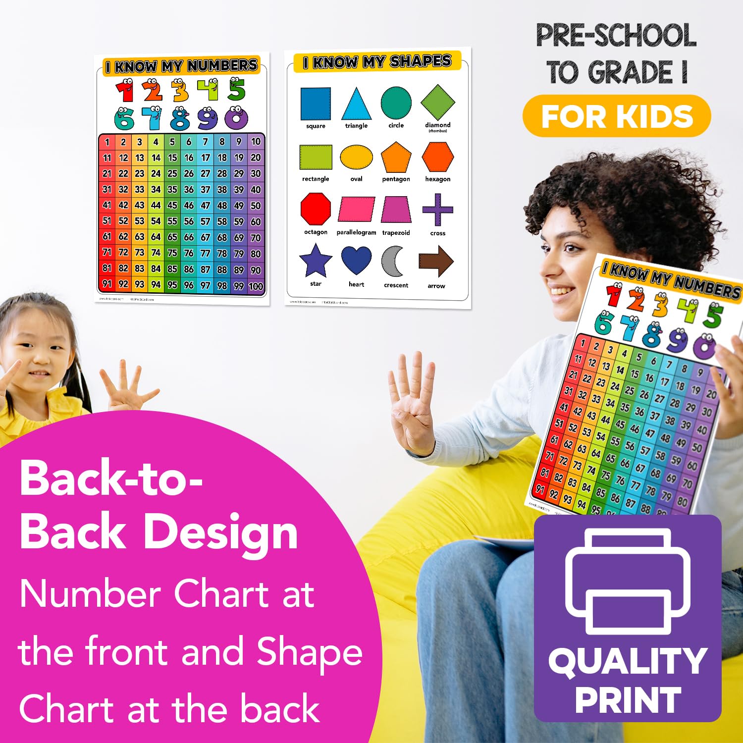 Numbers & Shapes Chart for Kids - Double-Sided Learning Poster for Classroom & Home | 8.5x11