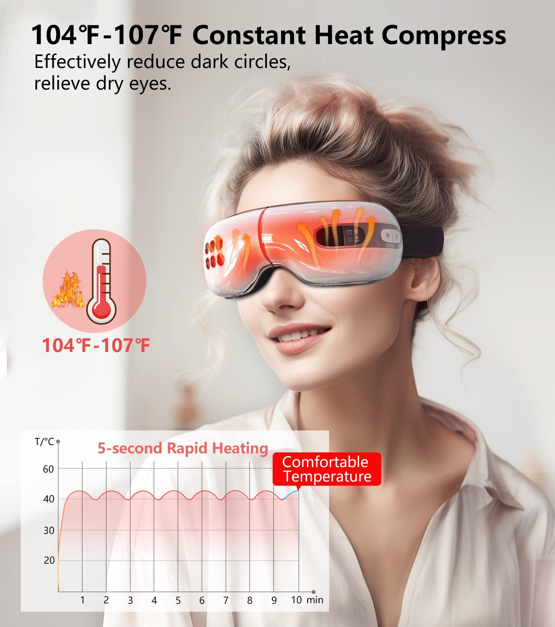 Heated & Cooling Eye Massager for Migraines, Eye Strain Relief, Dark Circles & Puffiness - Rechargeable Eye Mask for Dry Eyes & Better Sleep - Perfect Gift for Women & Men (White) - Use at Home, Office or Travel