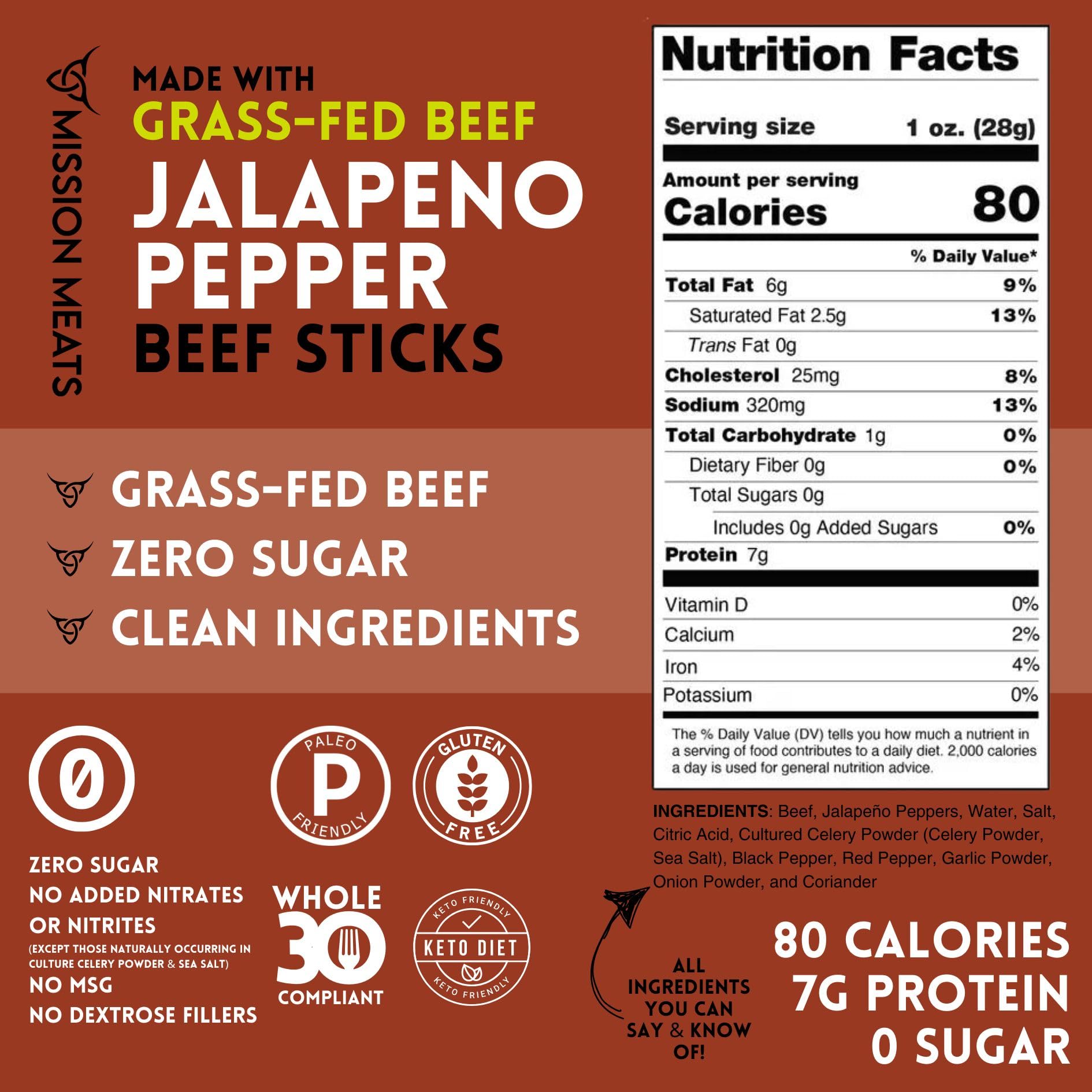 Mission Meats Beef Sticks - 100% Grass Fed, Pasture Raised, No Sugar, Gluten Free, Paleo & Whole30 Approved, Jalapeno Flavor, 1oz Individually Wrapped (Pack of 48) - Perfect for Keto Diet, Office Snacks, Hiking & Travel