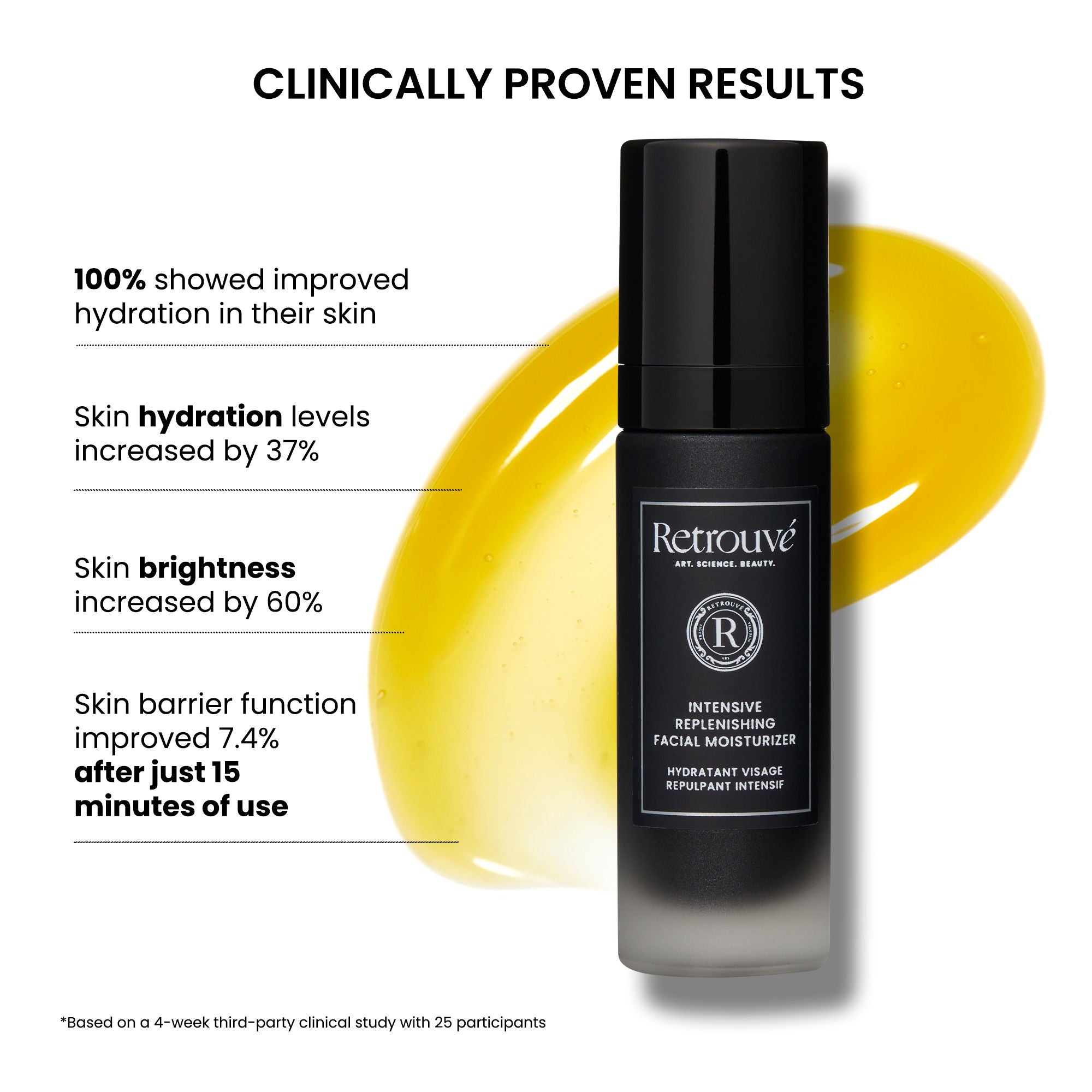Intensive Replenishing Facial Moisturizer - Hydrating & Nourishing Cream for Dry Skin - Perfect for Daily Skincare Routine & Night Care