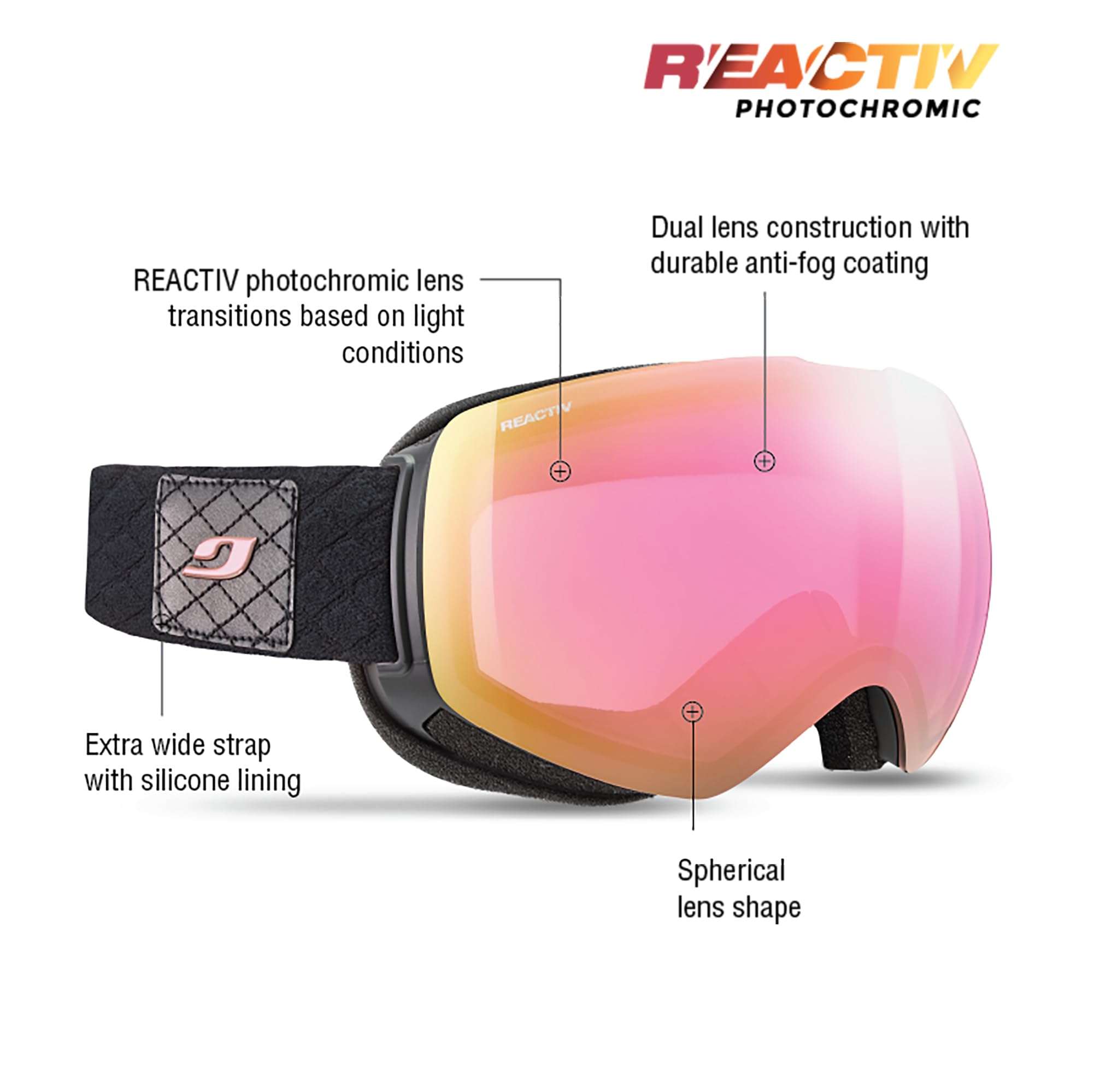 Julbo Shadow Masque DE Ski Goggles for Women - Black/Rose - UV Protection, Anti-Fog Lens - Perfect for Skiing, Snowboarding & Winter Sports